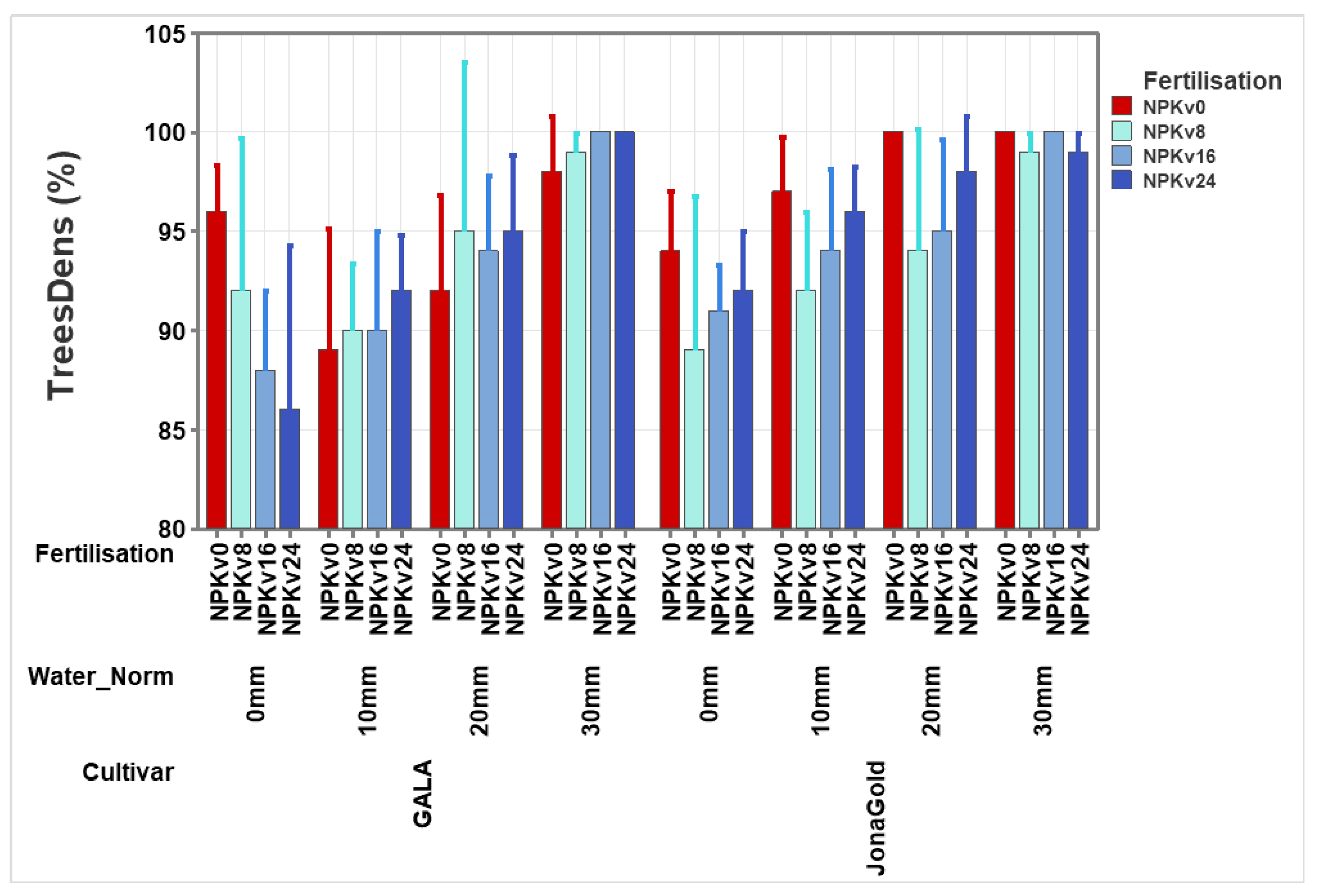 Preprints 175758 g001
