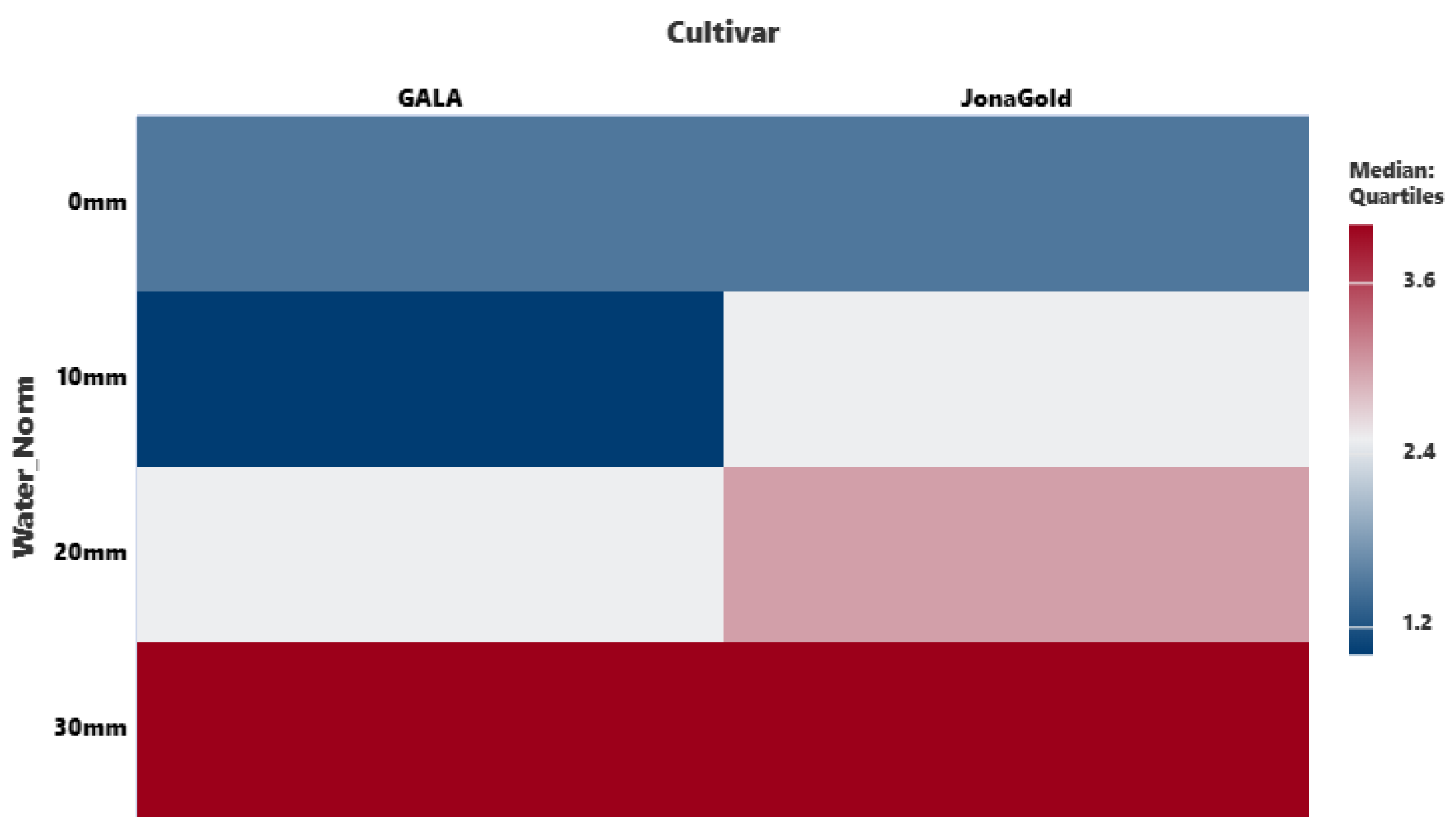 Preprints 175758 g008