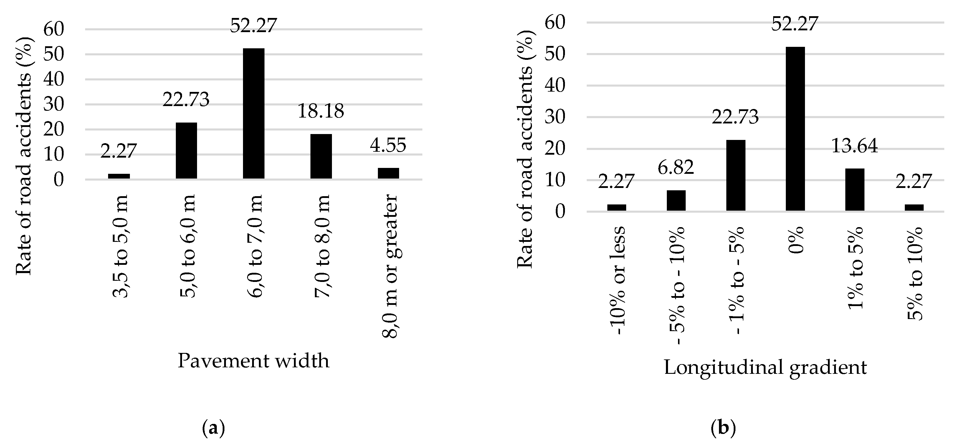 Preprints 141171 g019