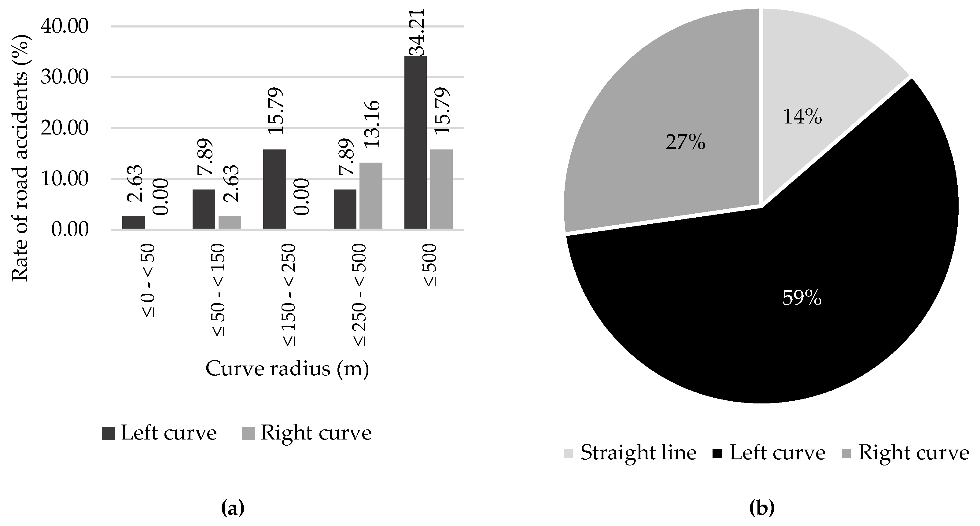 Preprints 141171 g020