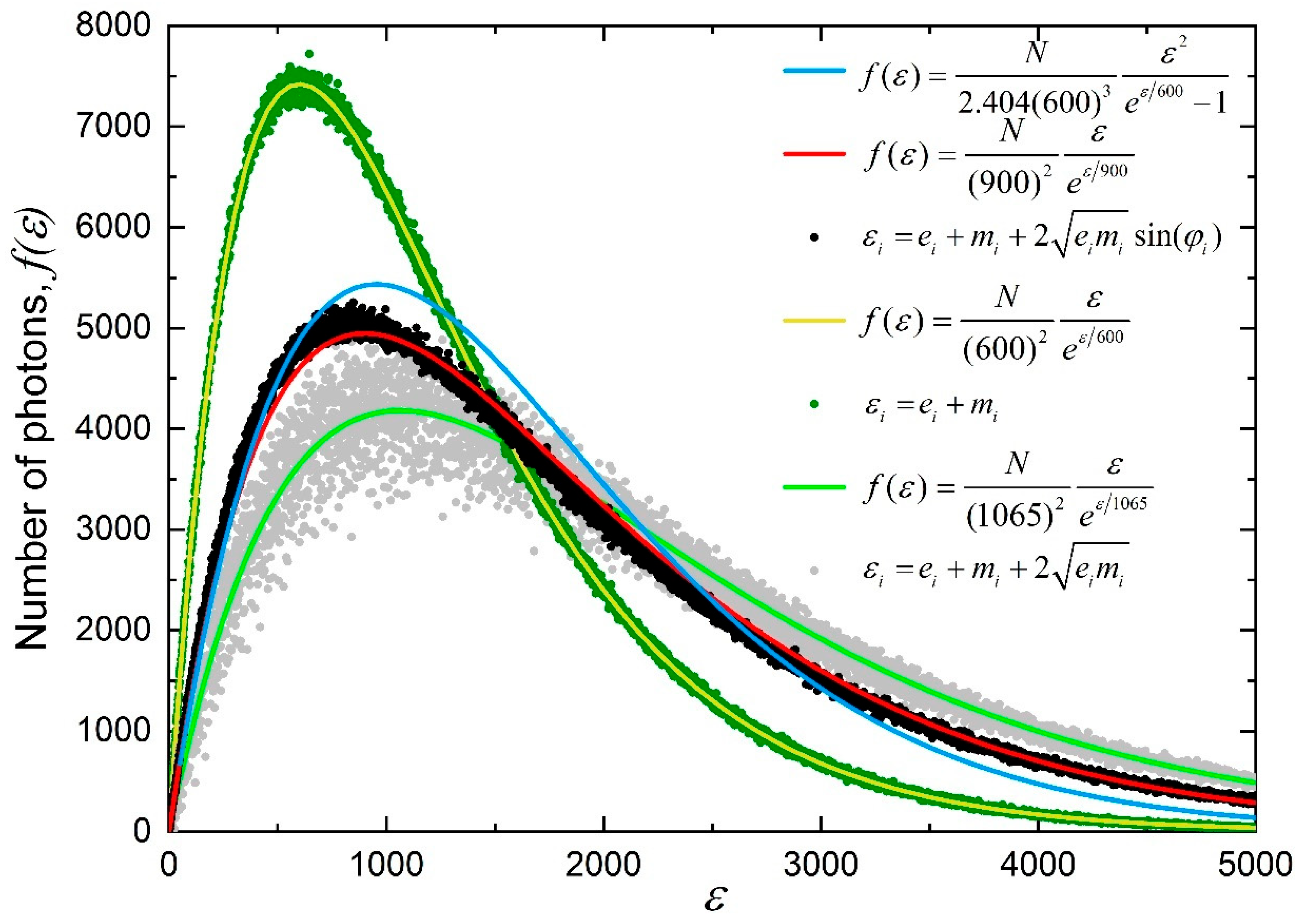 Preprints 166272 g002