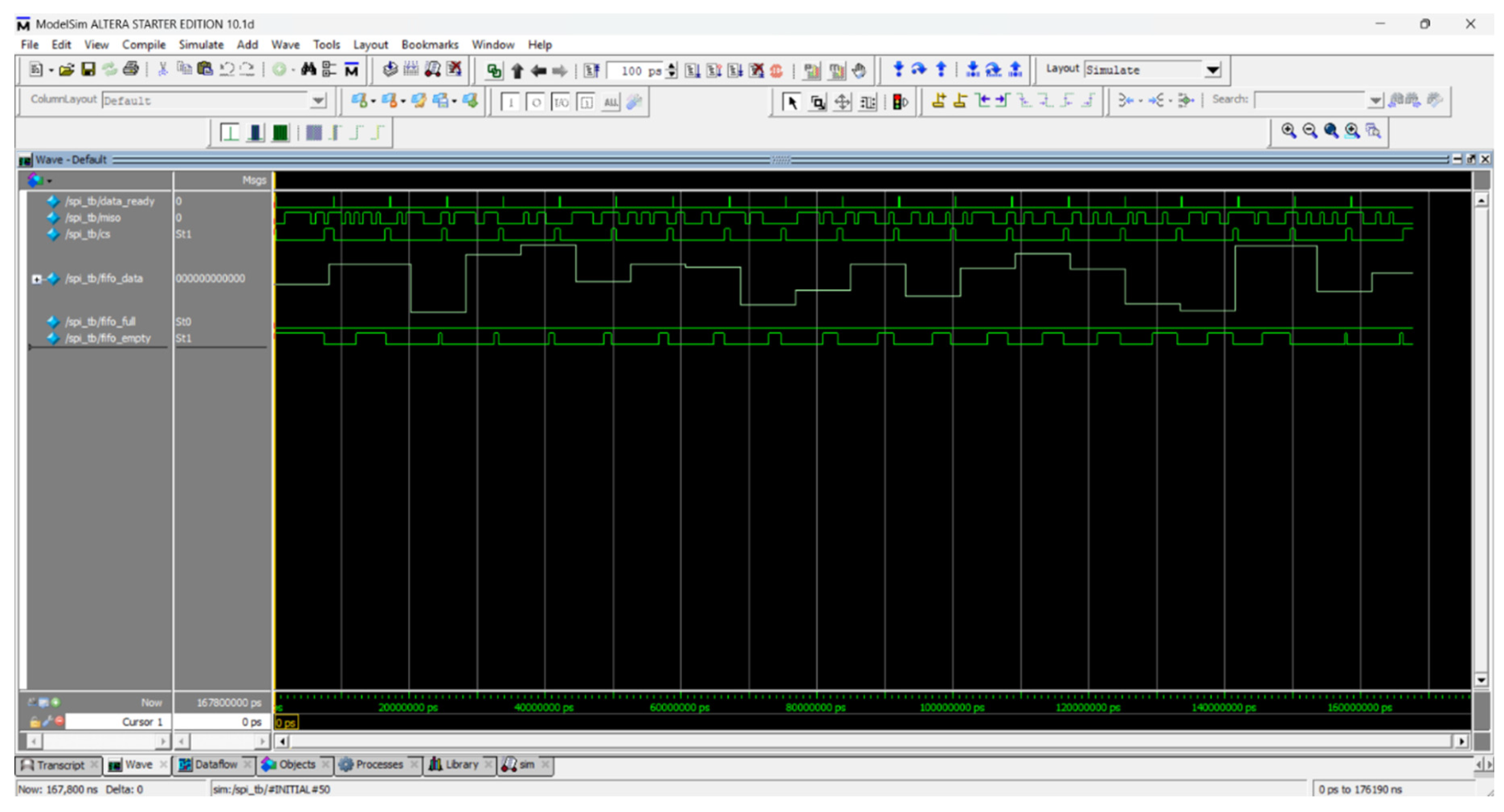 Preprints 157420 g008