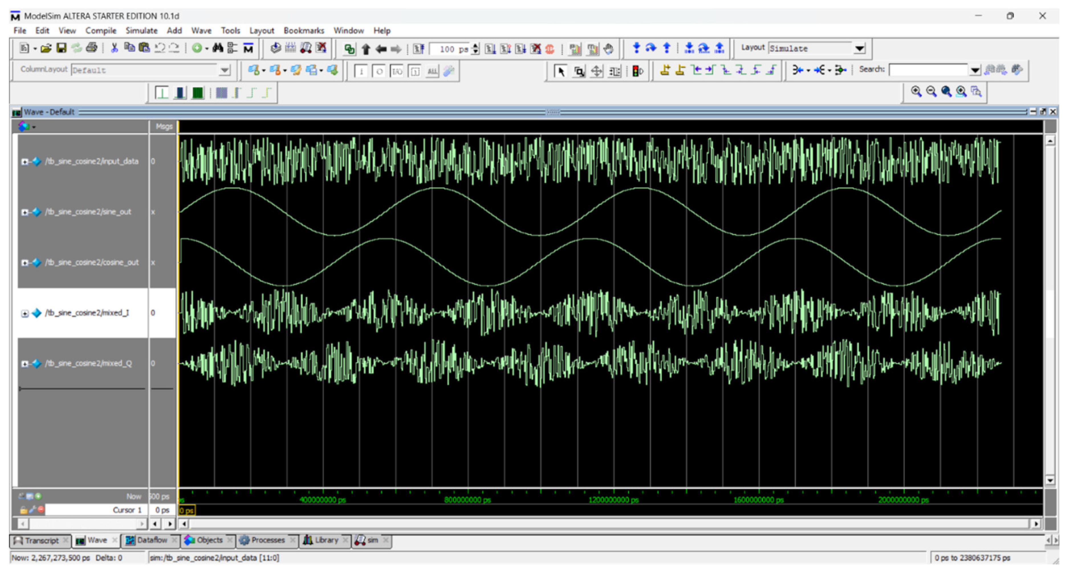 Preprints 157420 g009