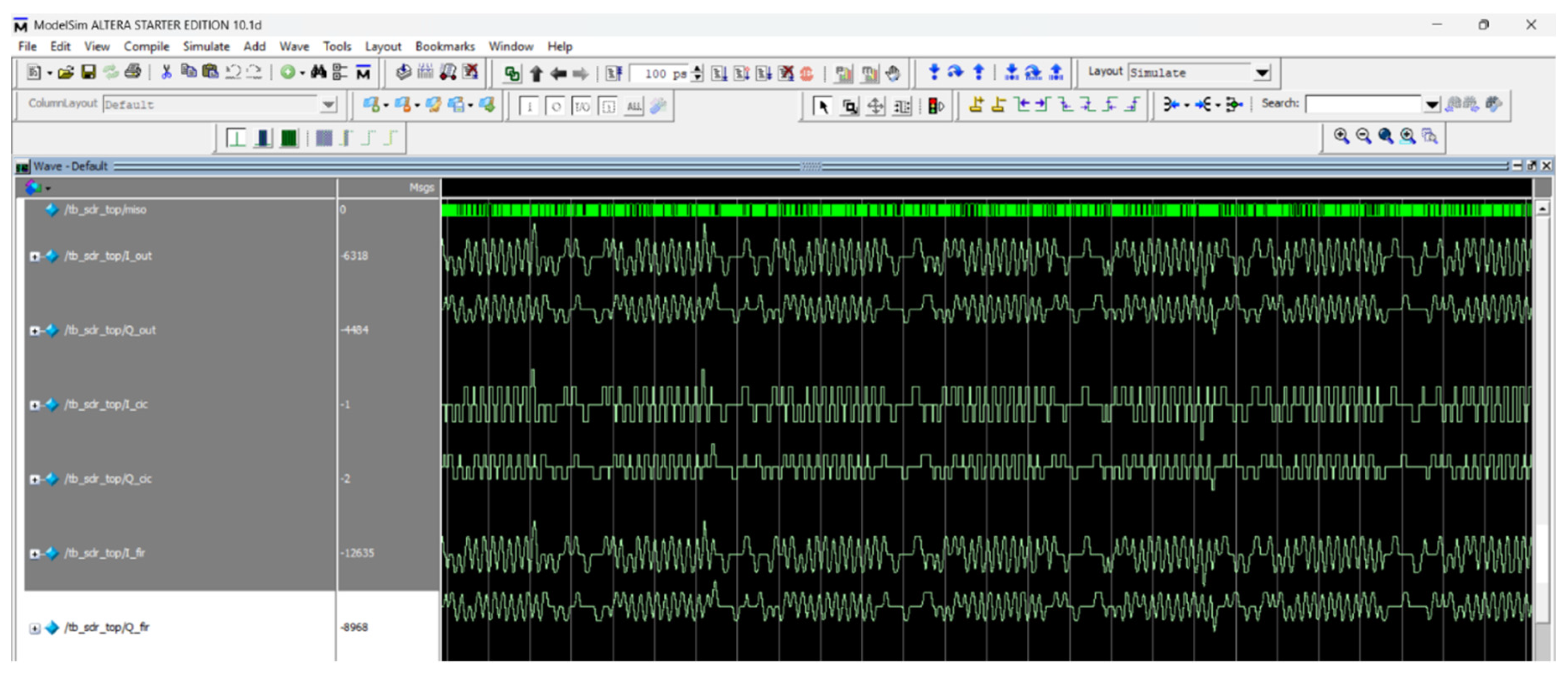 Preprints 157420 g012