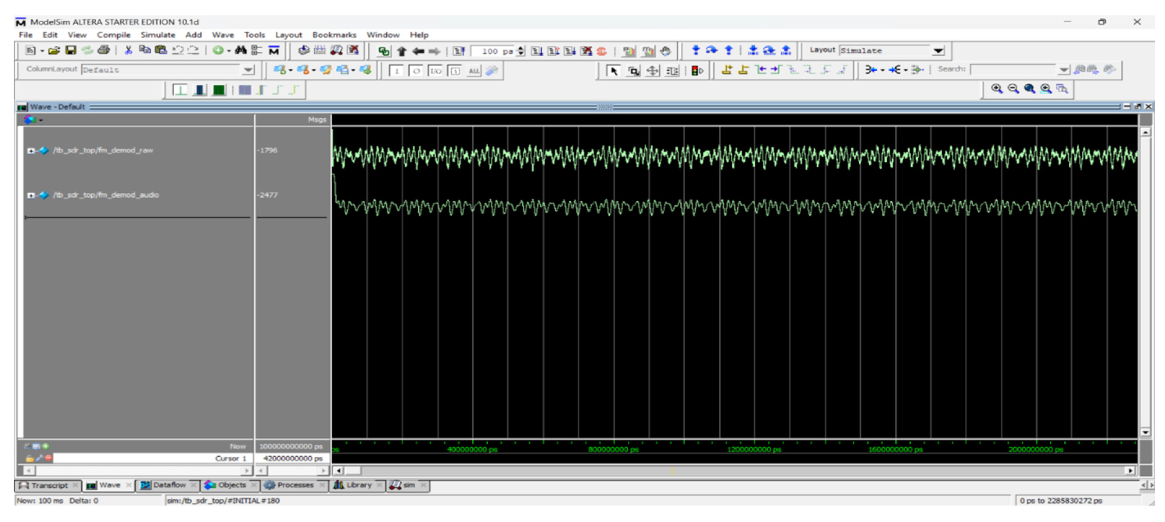 Preprints 157420 g013