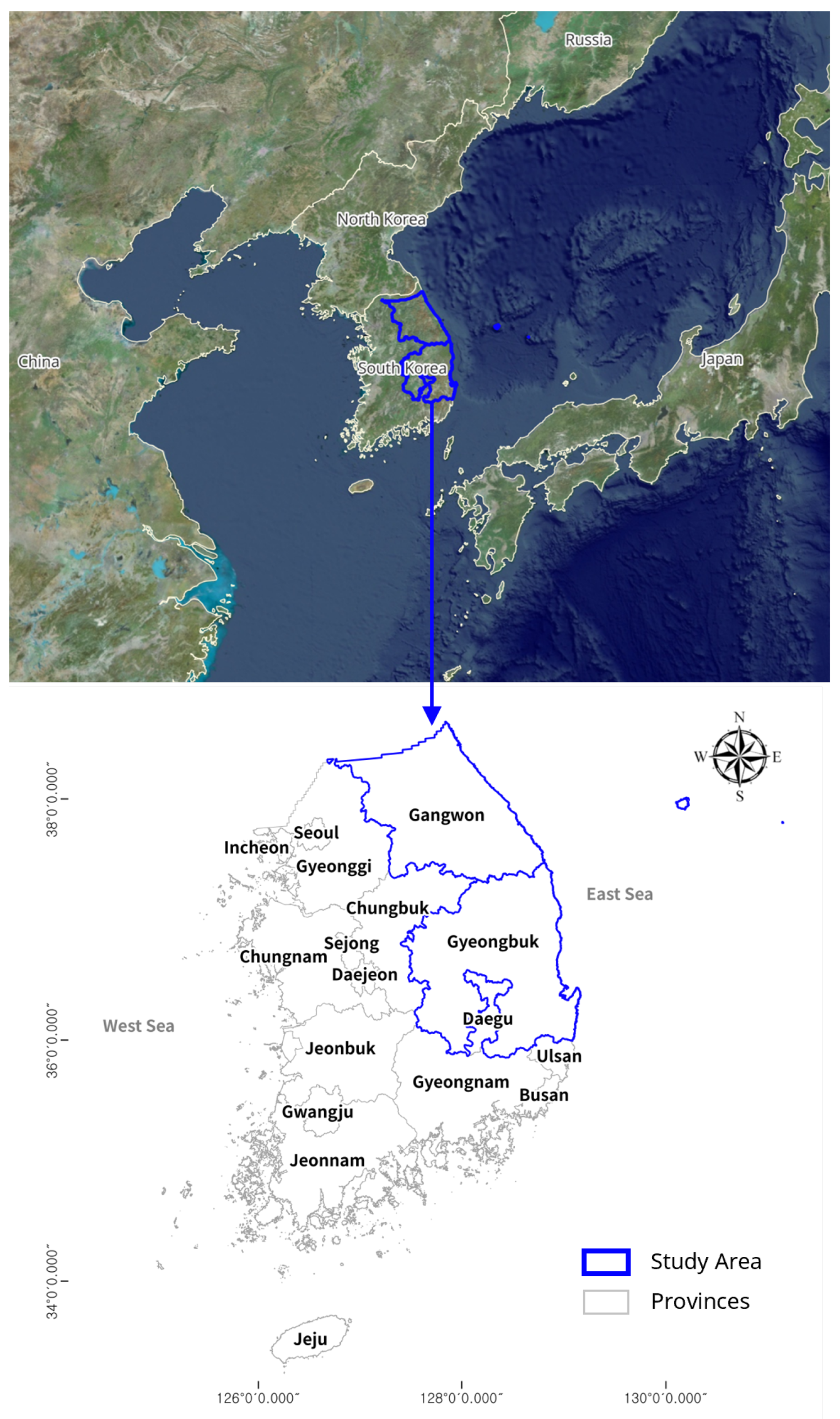 Preprints 209238 g001