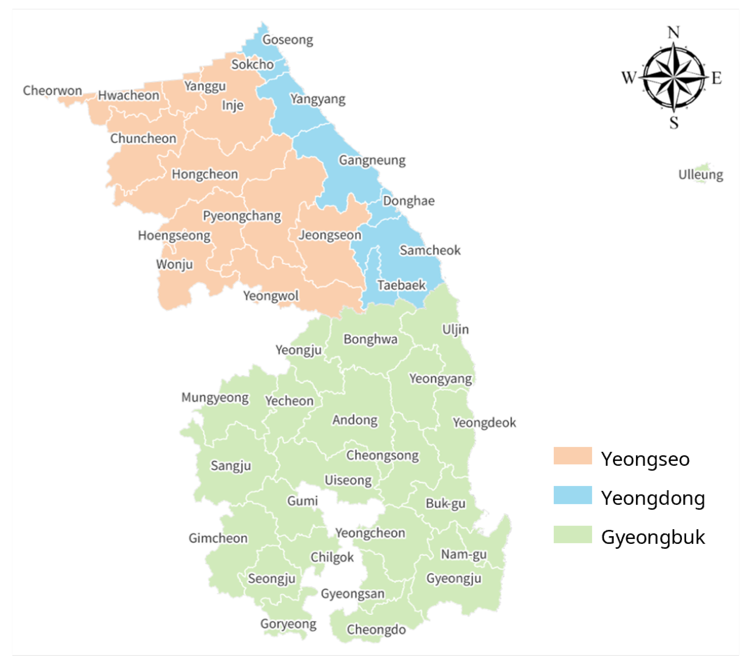 Preprints 209238 g003