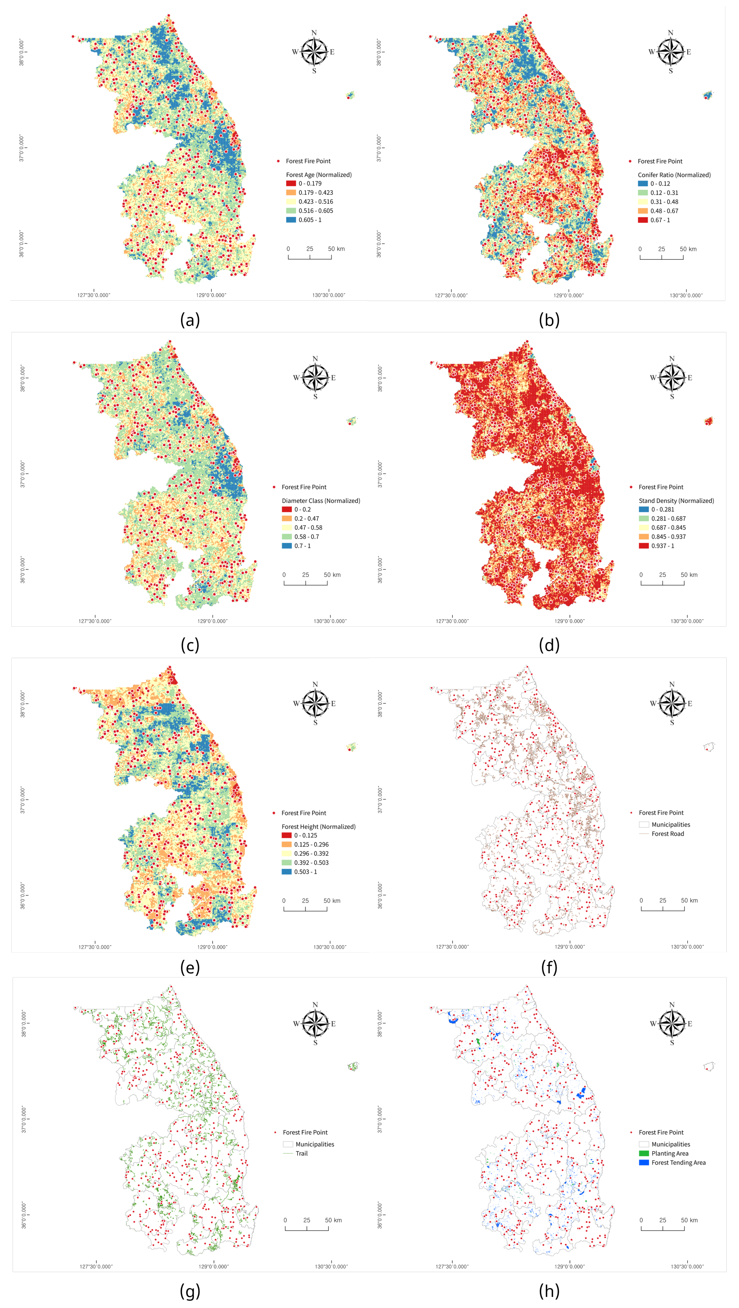 Preprints 209238 g004