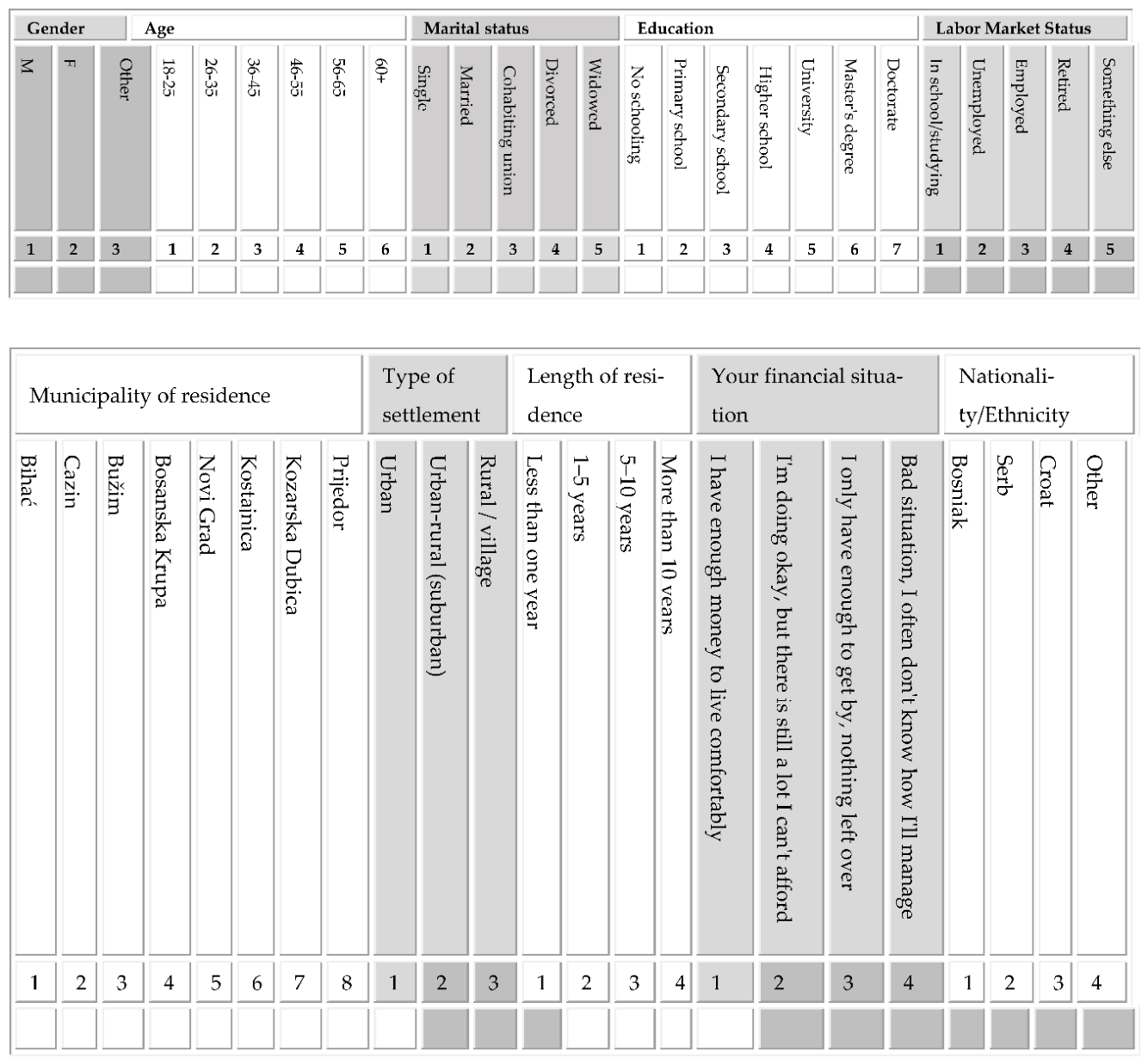 Preprints 227070 i001 Preprints 227070 i001