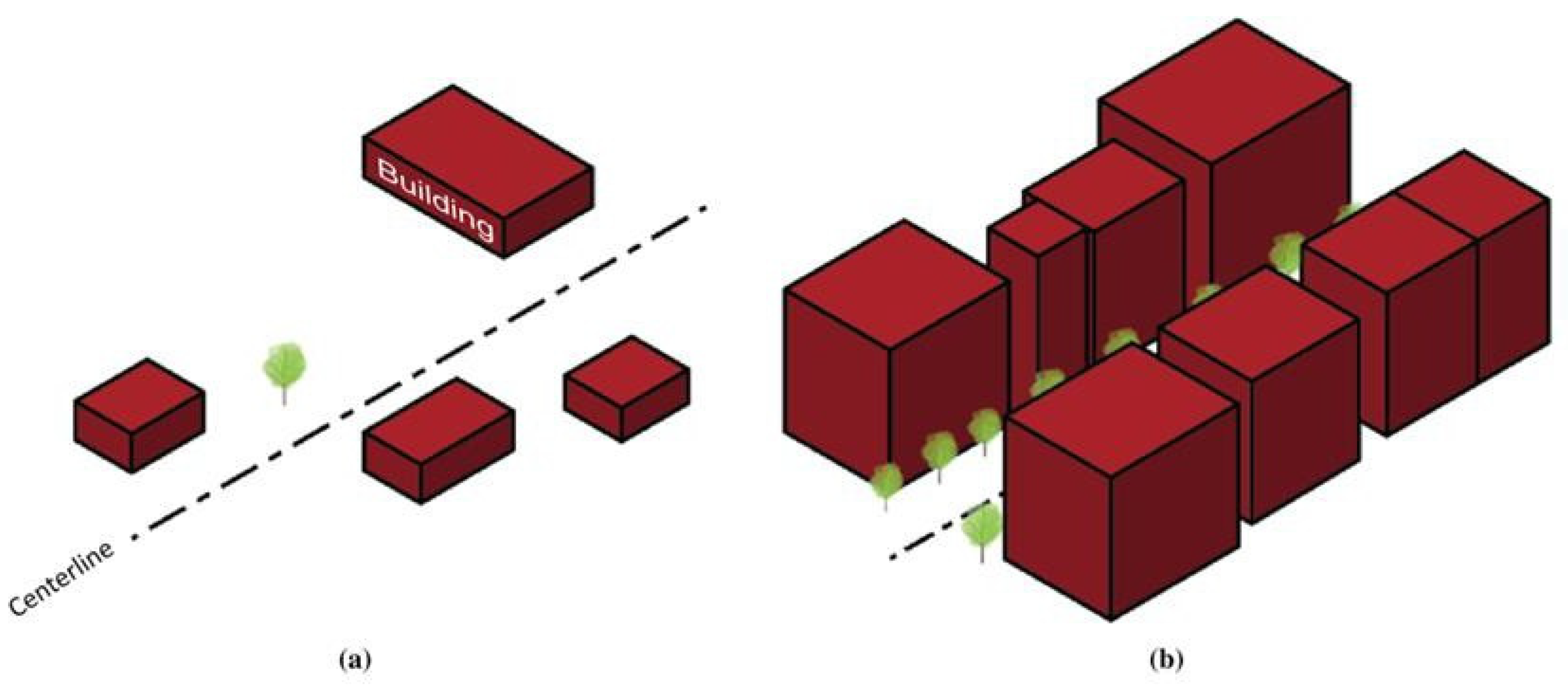 Preprints 142290 g001