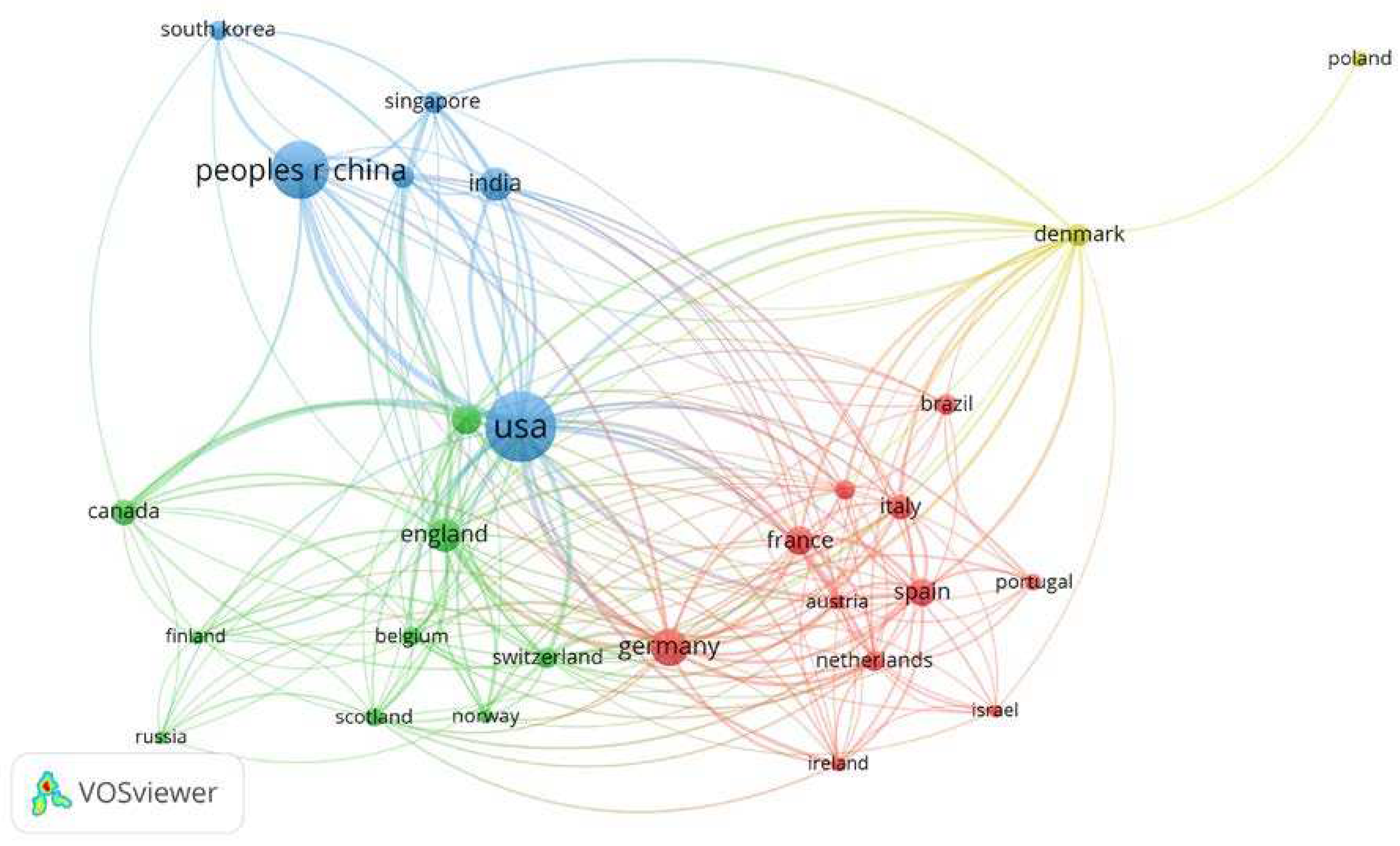 Preprints 96795 g002