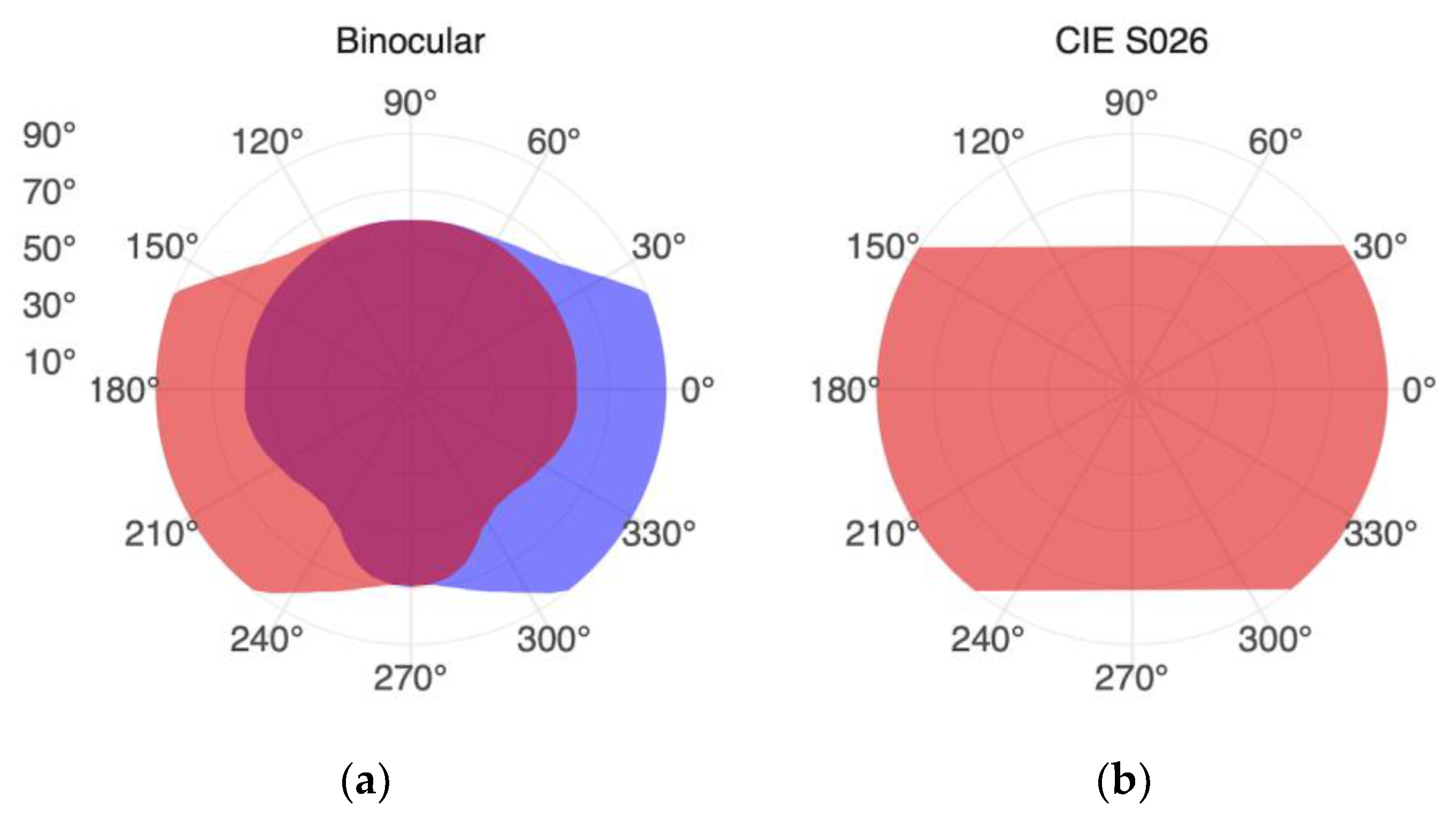 Preprints 76498 g001