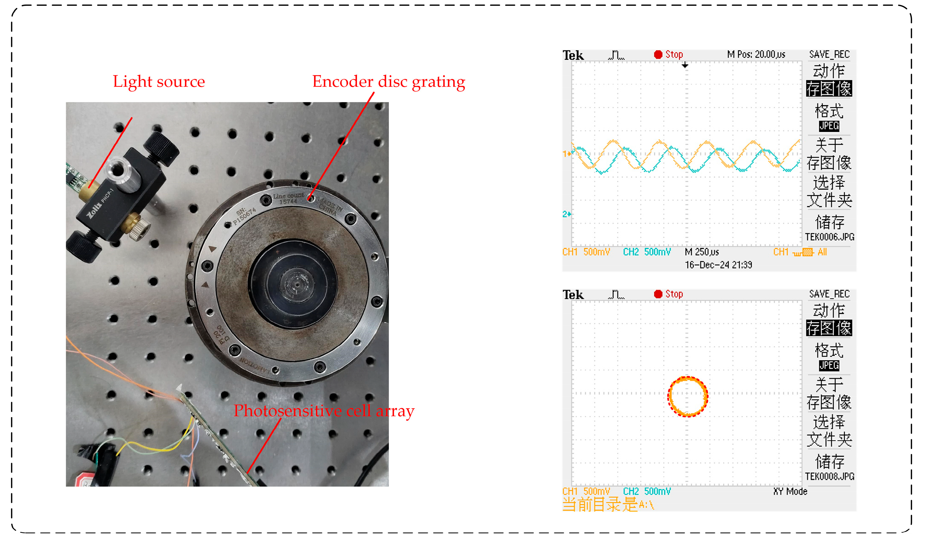 Preprints 182633 g007