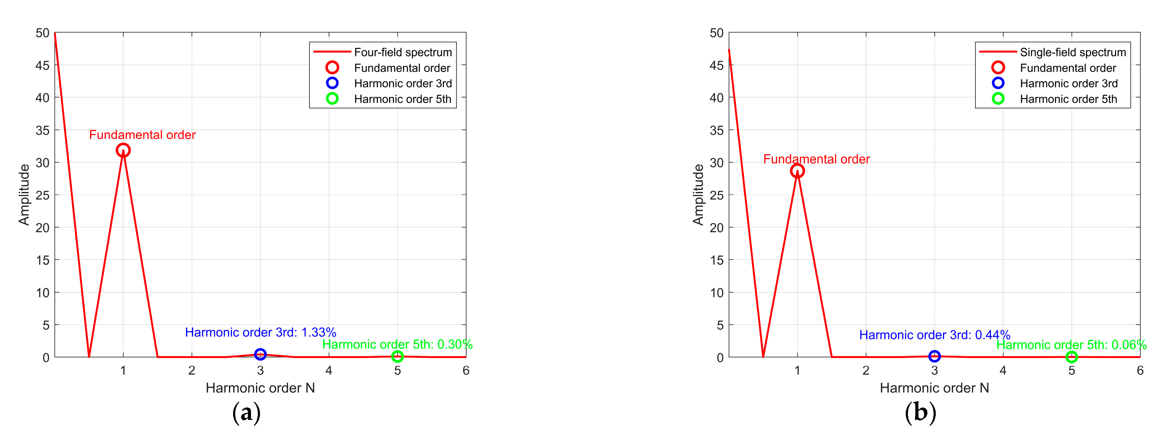 Preprints 182633 g008