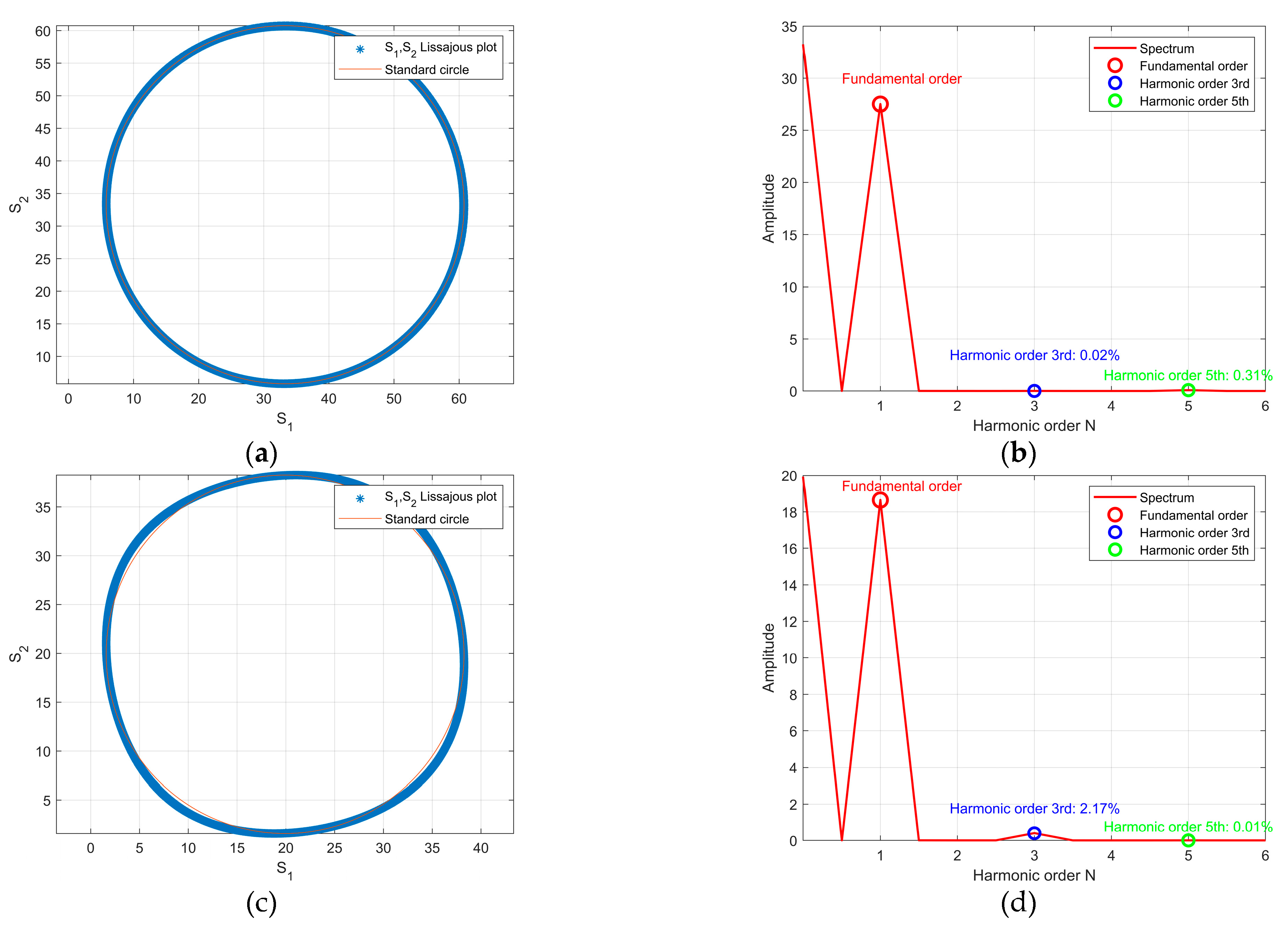 Preprints 182633 g009