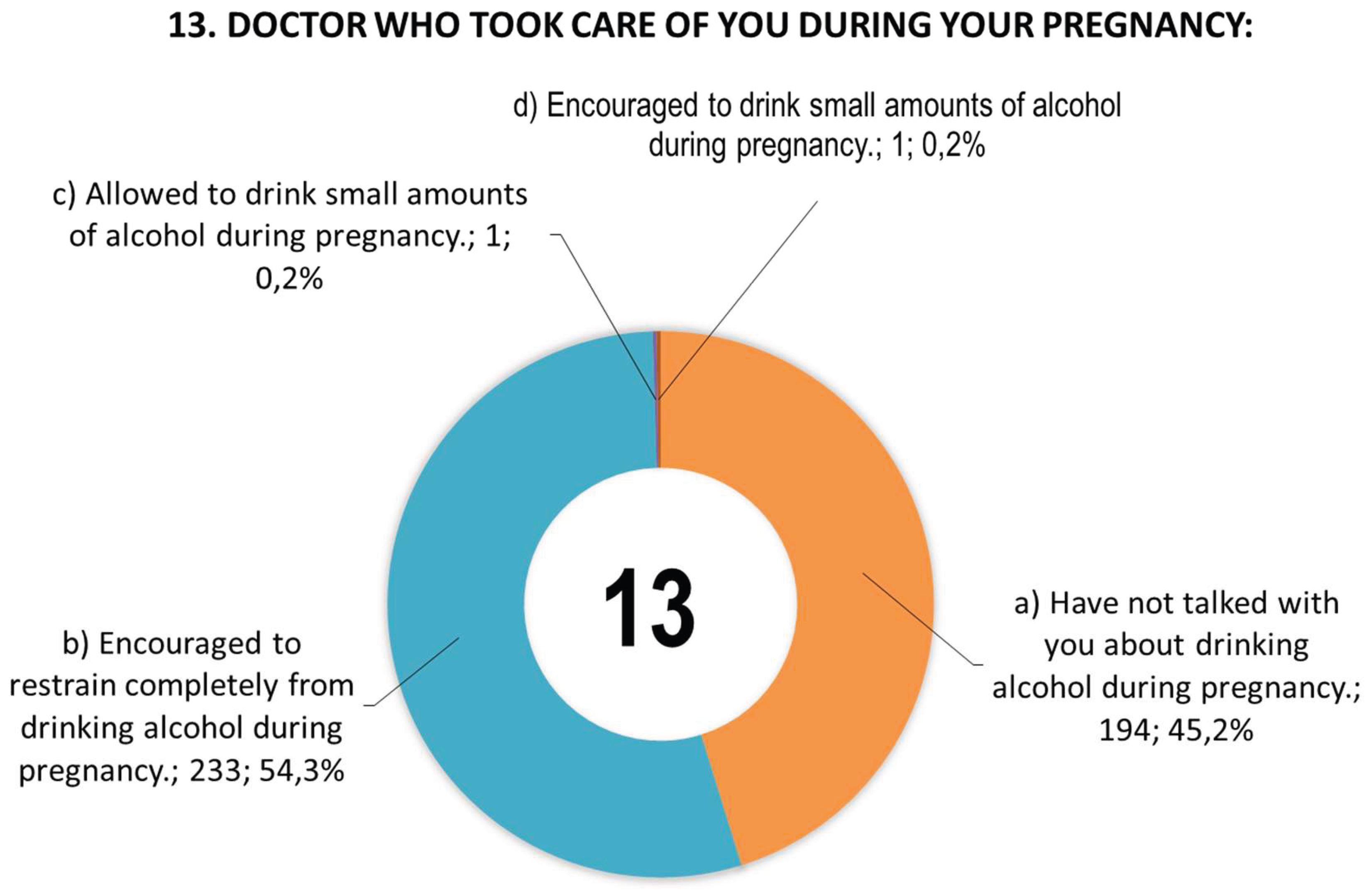Preprints 190055 g001