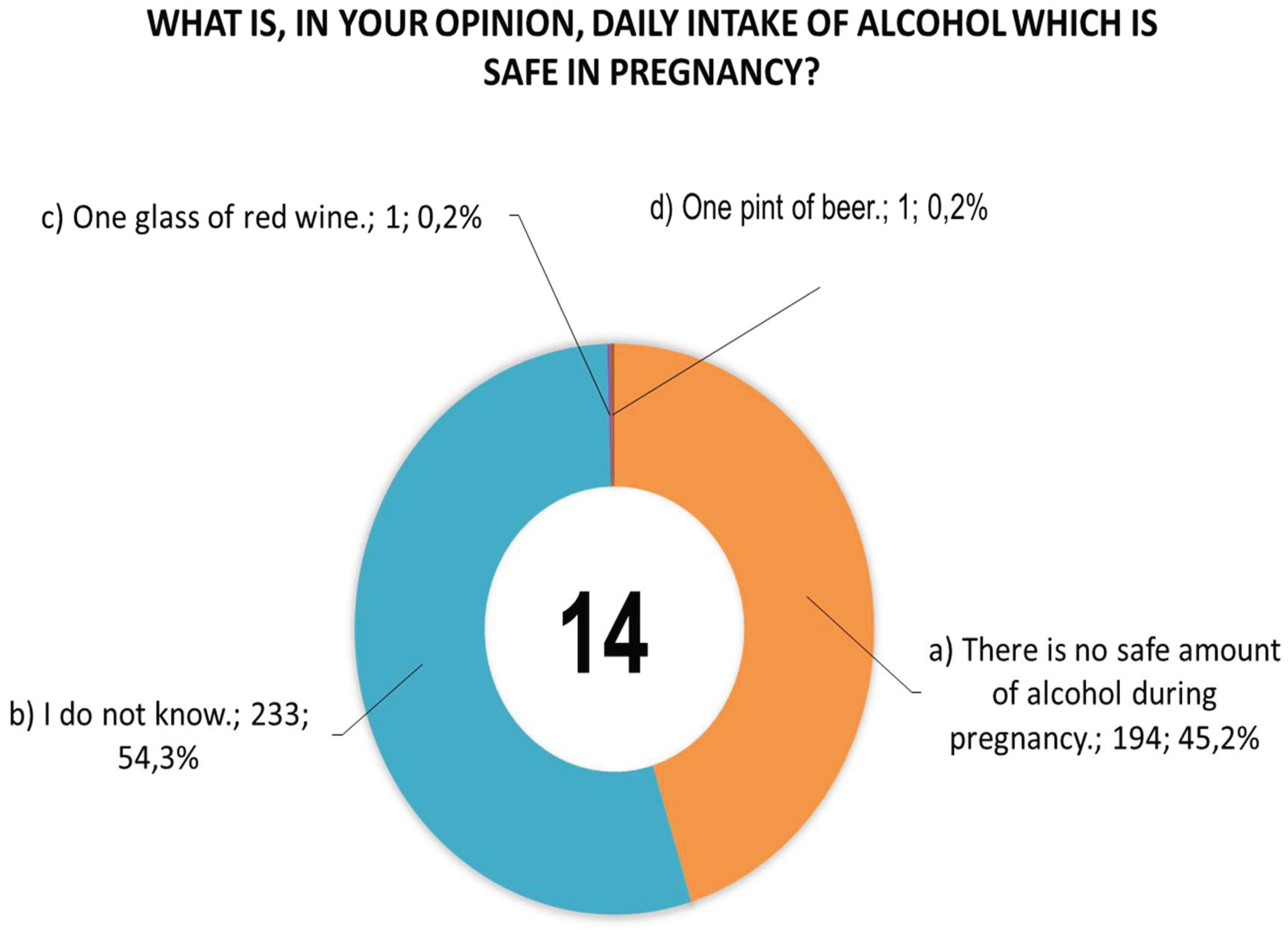 Preprints 190055 g002