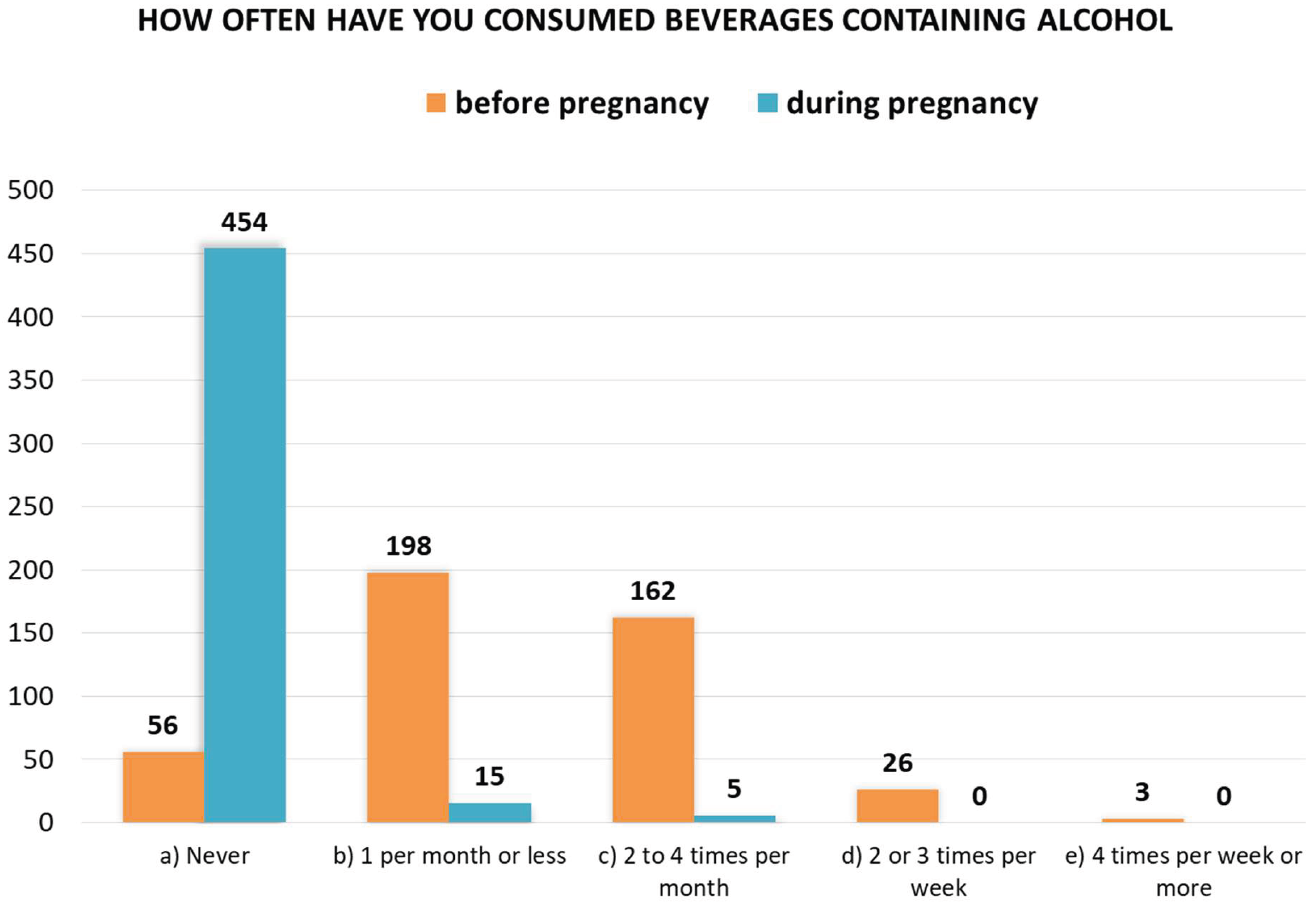 Preprints 190055 g003