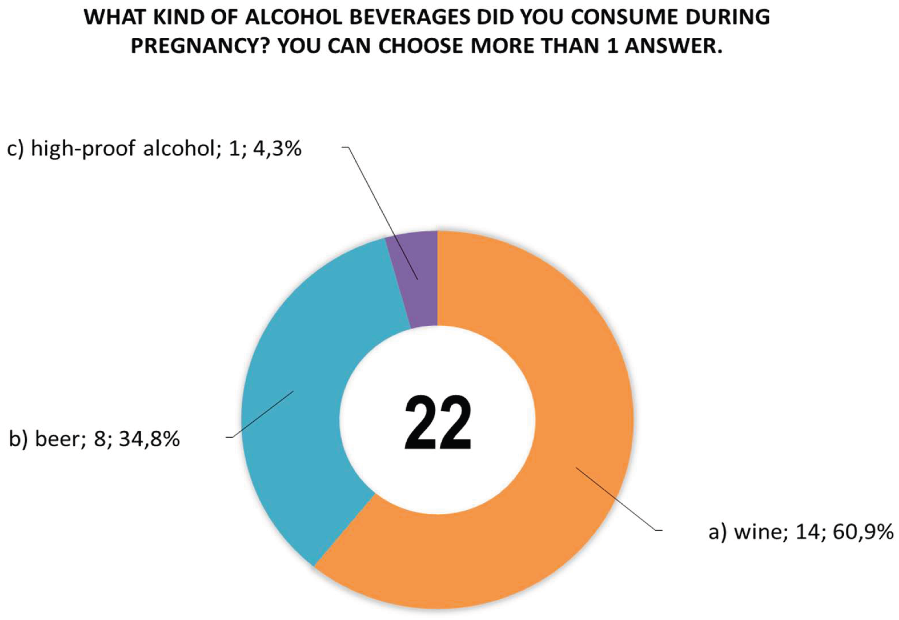 Preprints 190055 g004