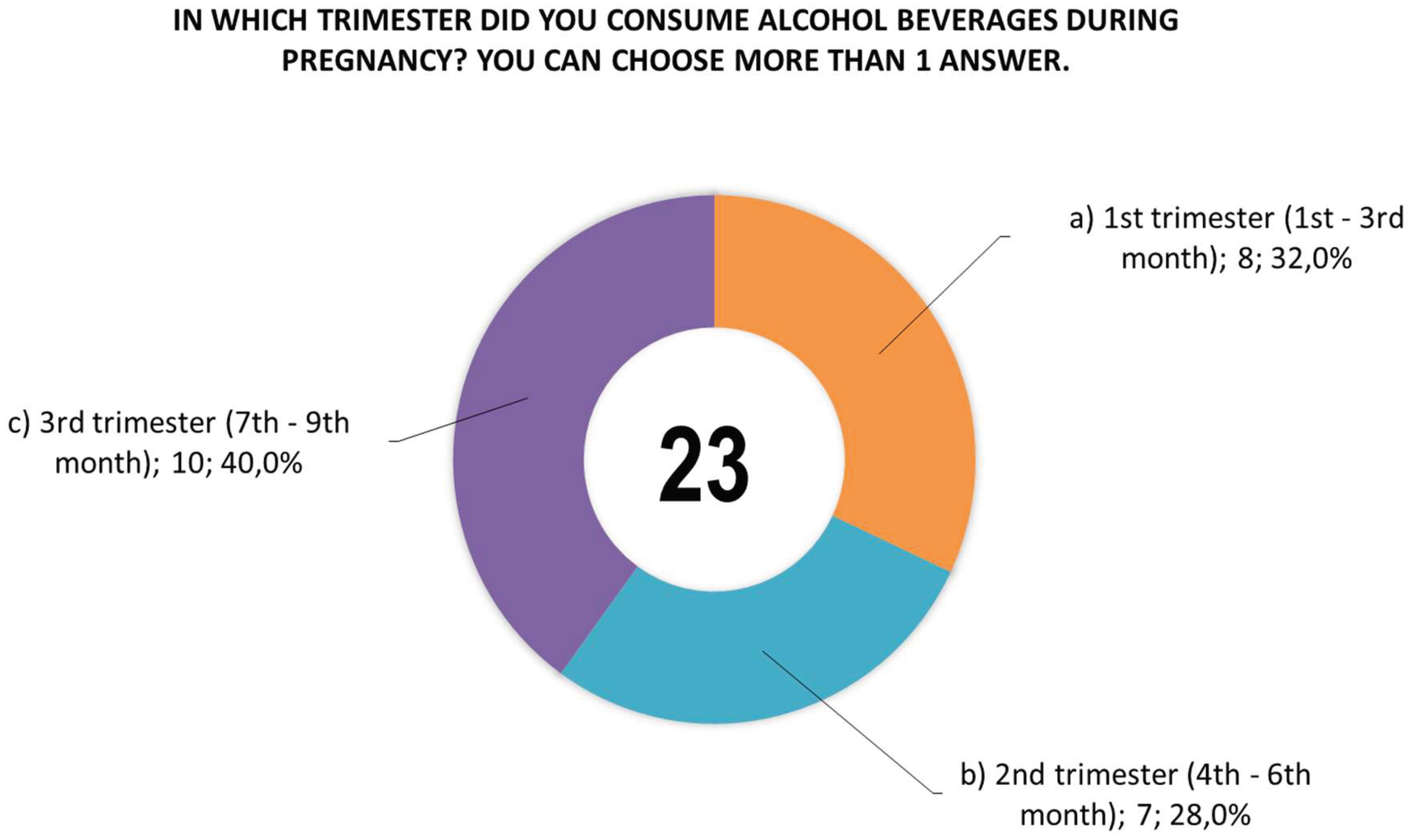 Preprints 190055 g005