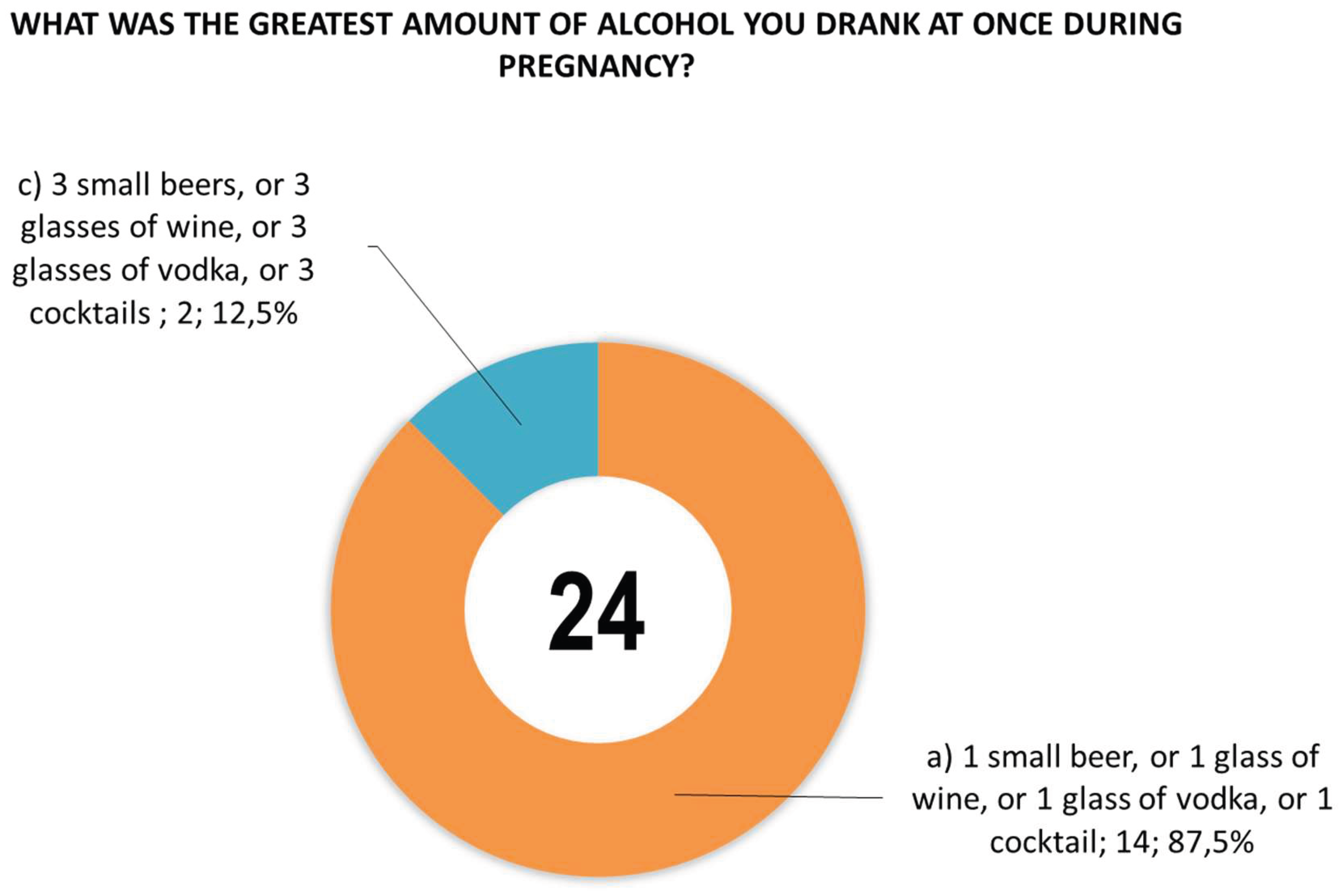 Preprints 190055 g006