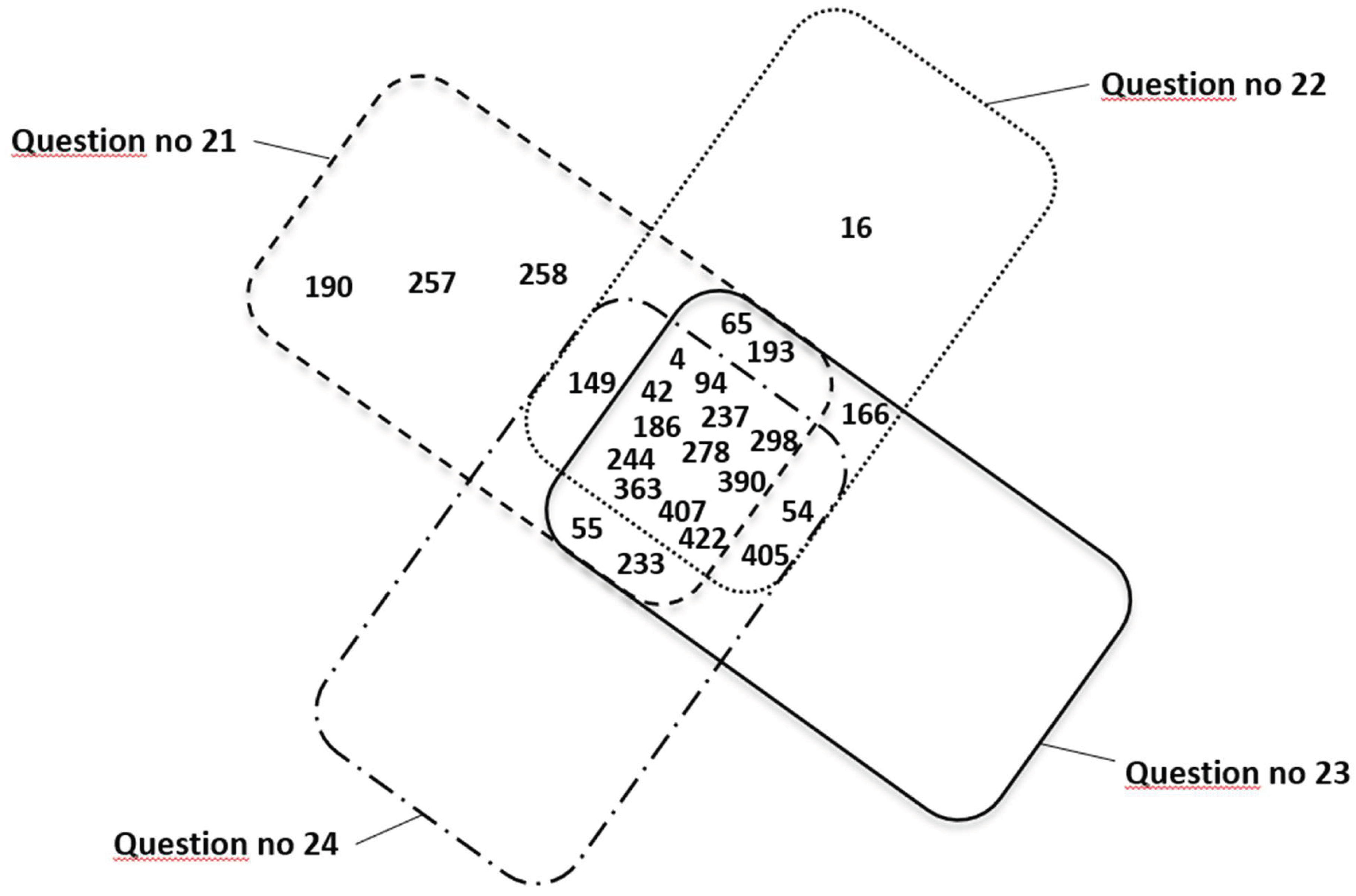 Preprints 190055 g007