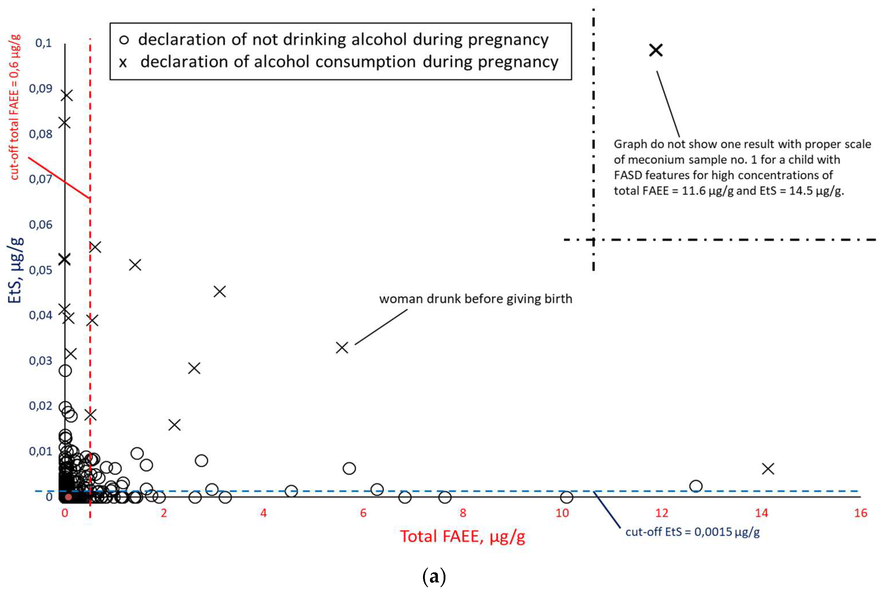 Preprints 190055 g008a