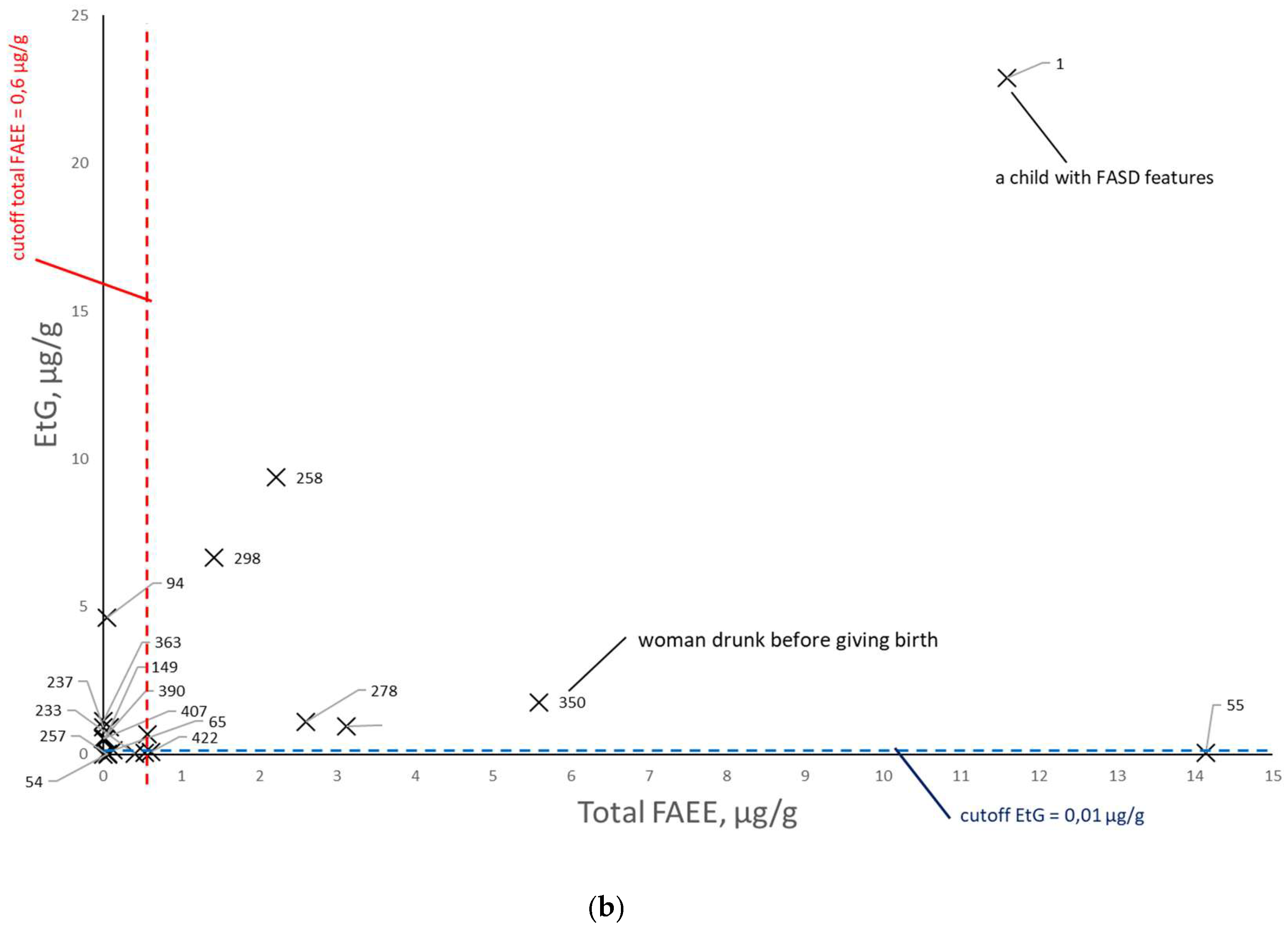 Preprints 190055 g009b