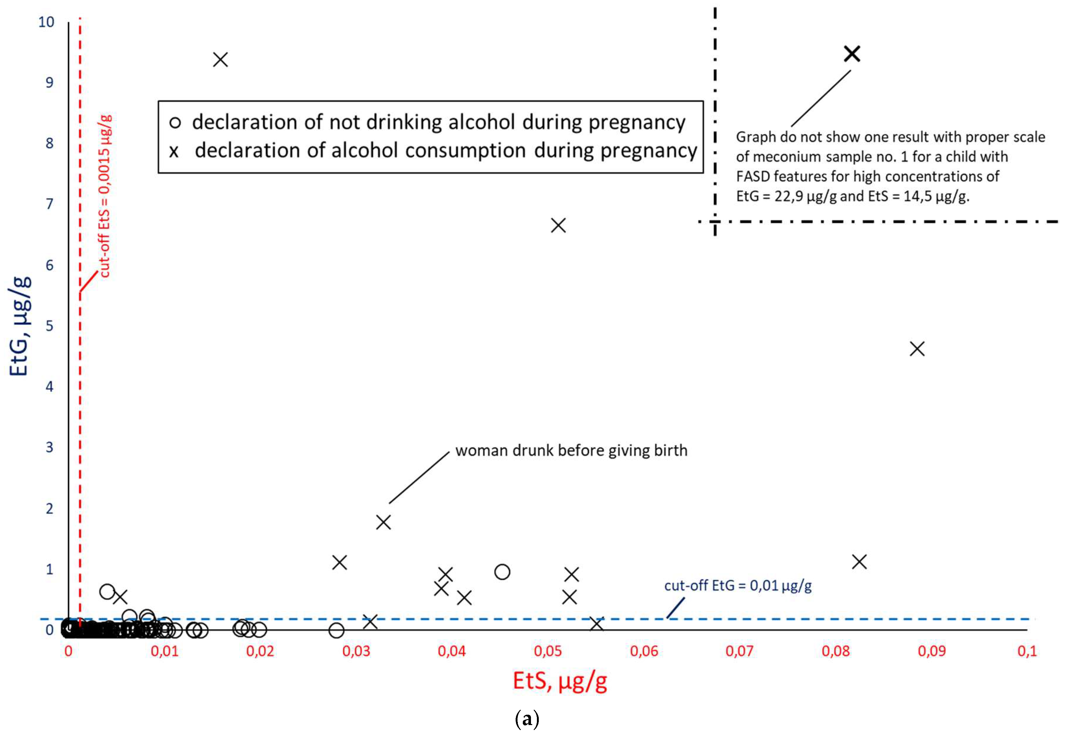 Preprints 190055 g010a