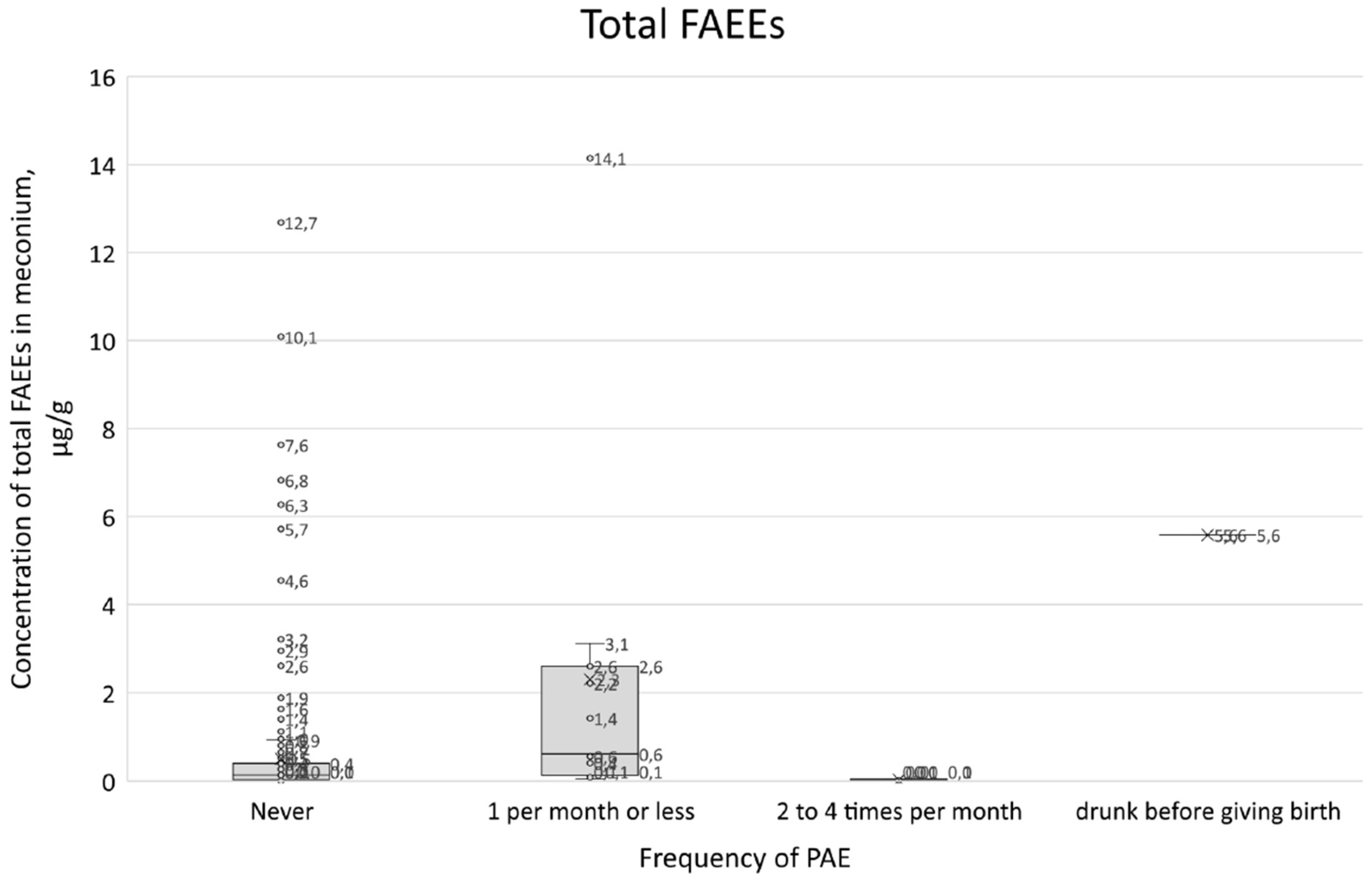 Preprints 190055 g011