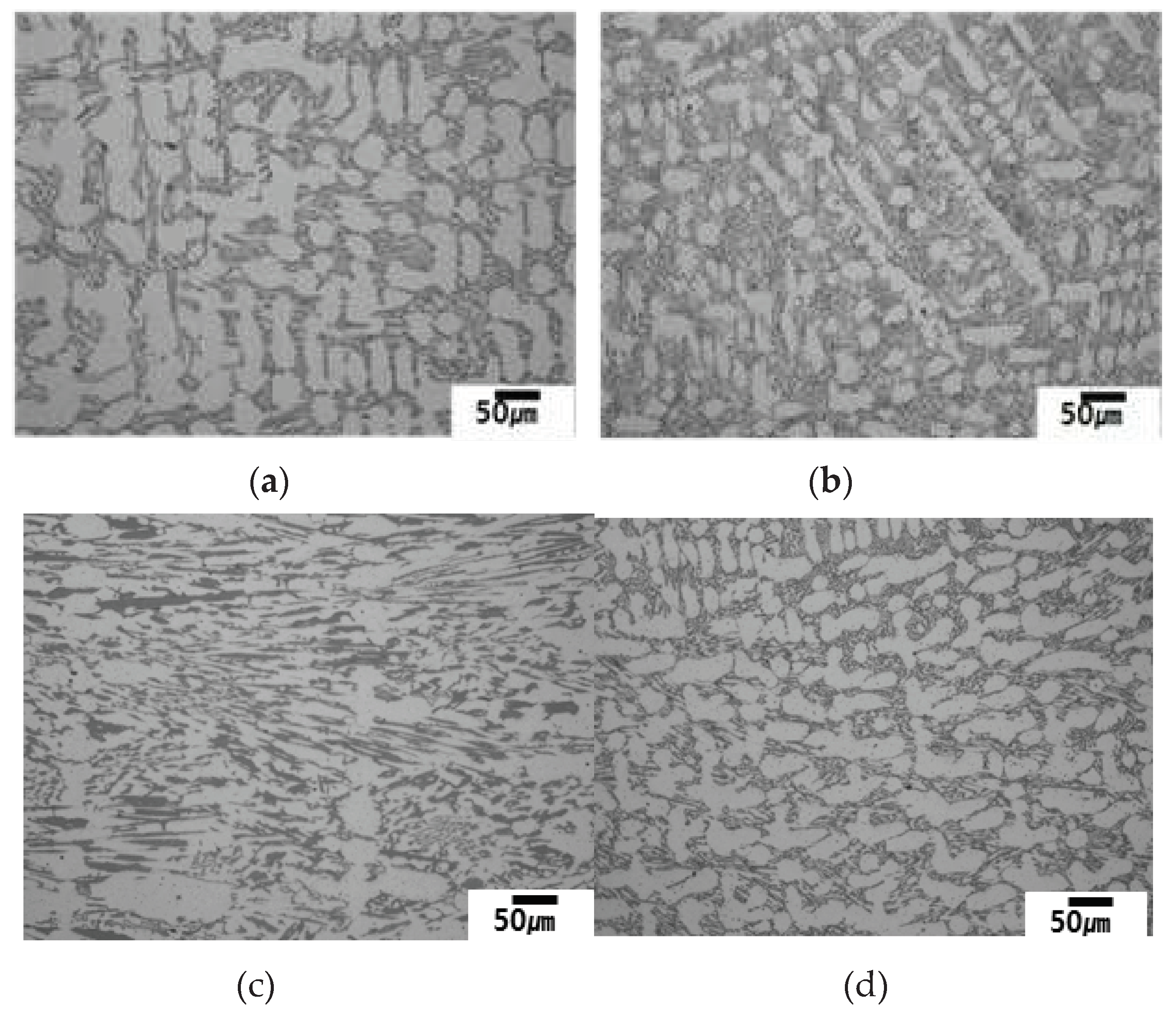 Preprints 97887 g001