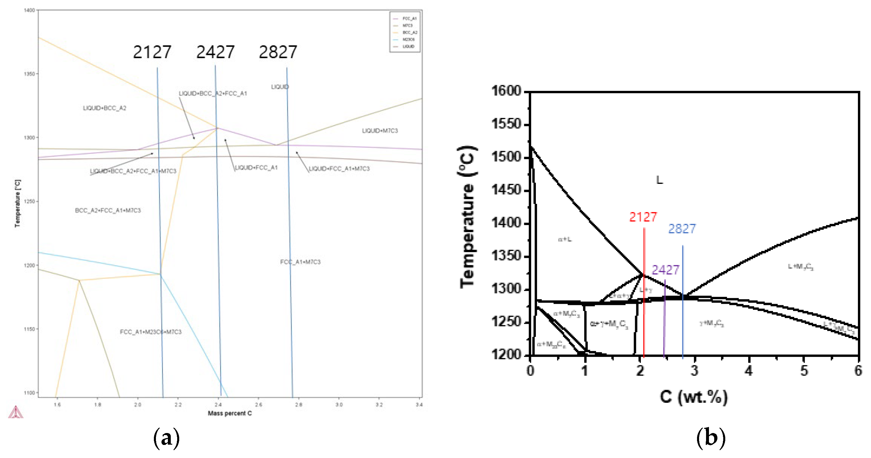 Preprints 97887 g002