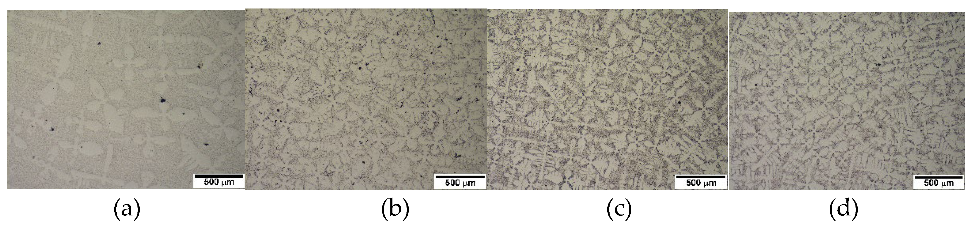 Preprints 97887 g004a