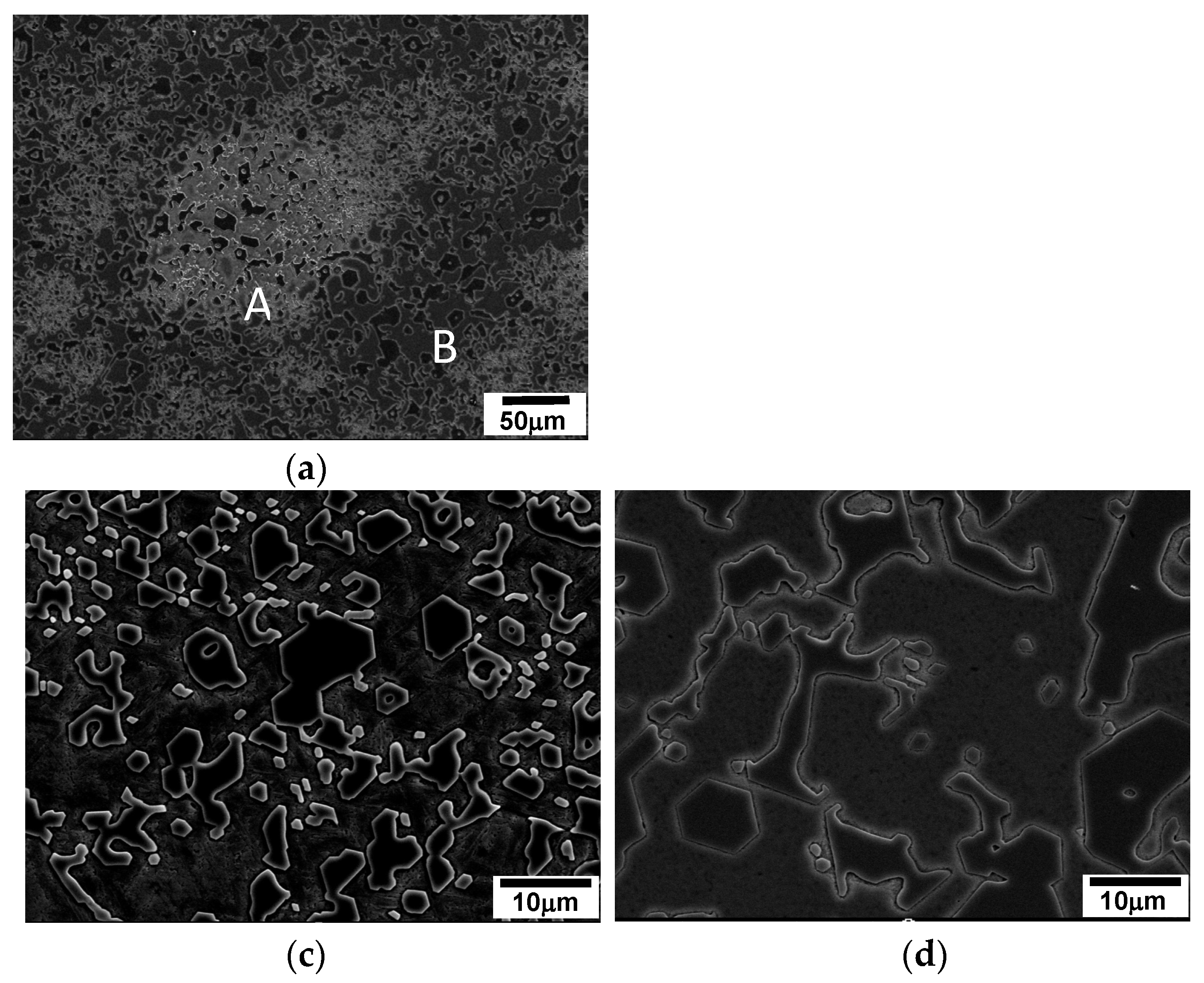 Preprints 97887 g009