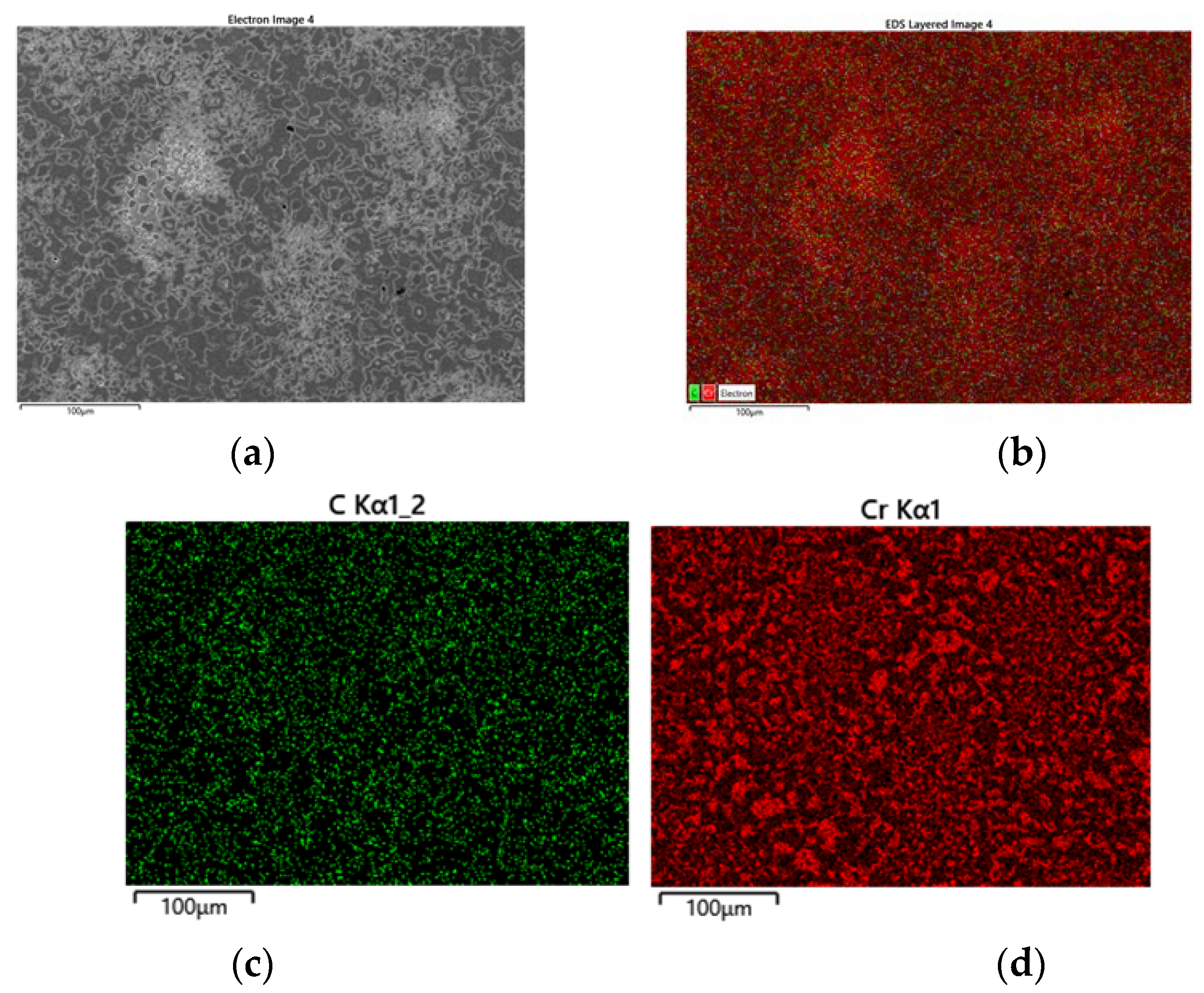 Preprints 97887 g012