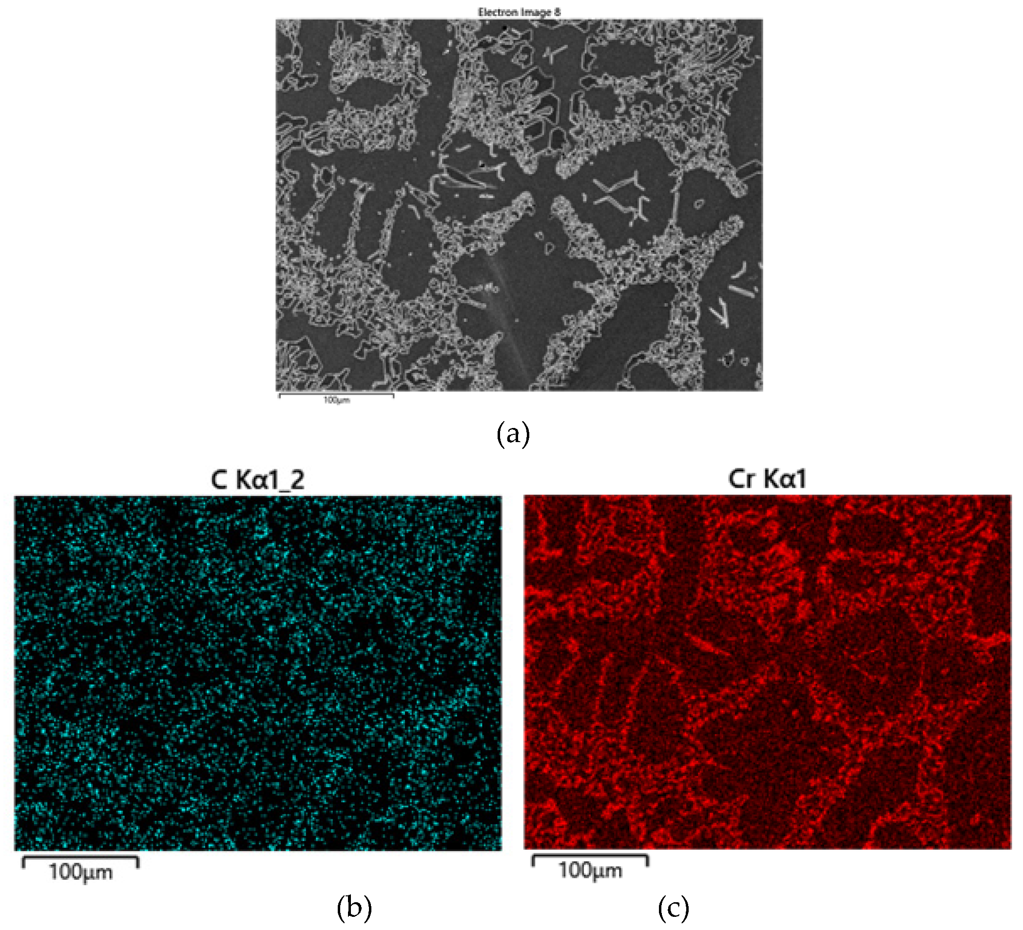 Preprints 97887 g014