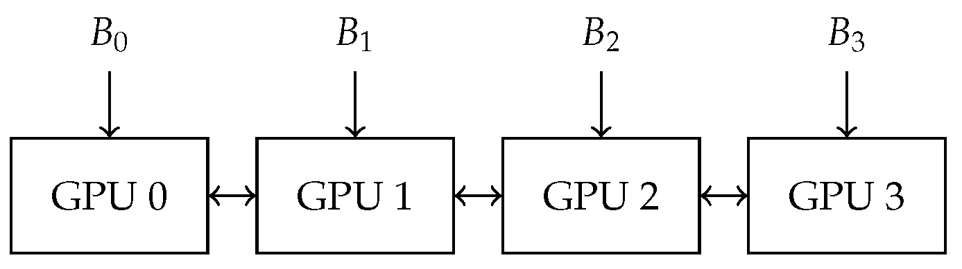 Preprints 191154 g002