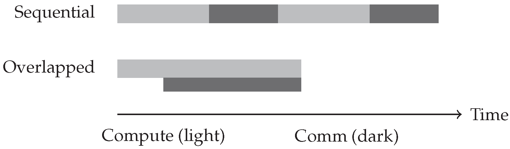 Preprints 191154 g004