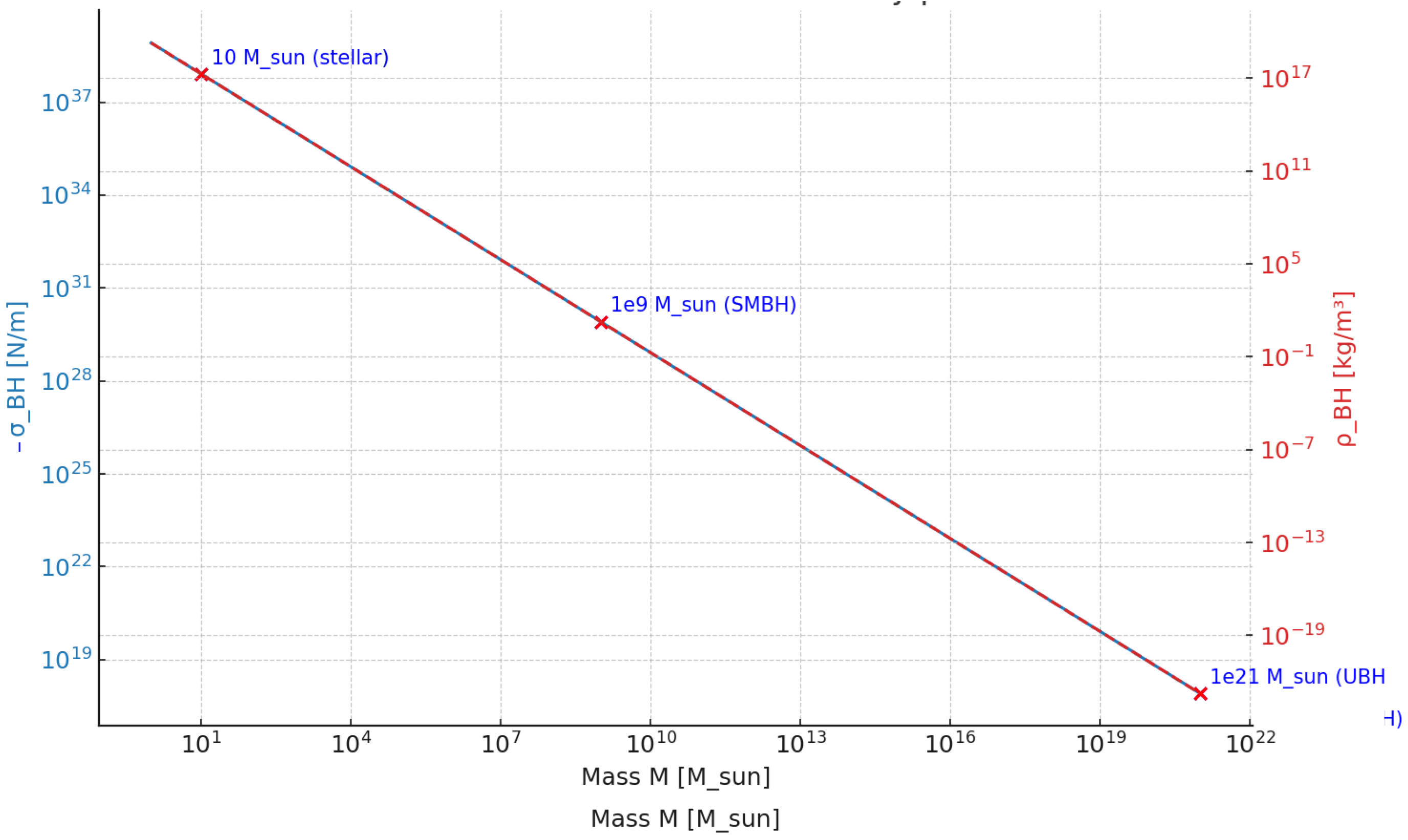 Preprints 180385 g001