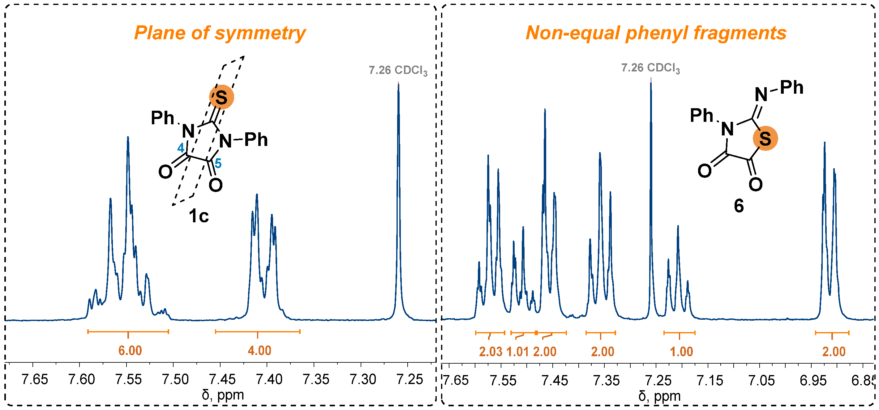 Preprints 91667 g001