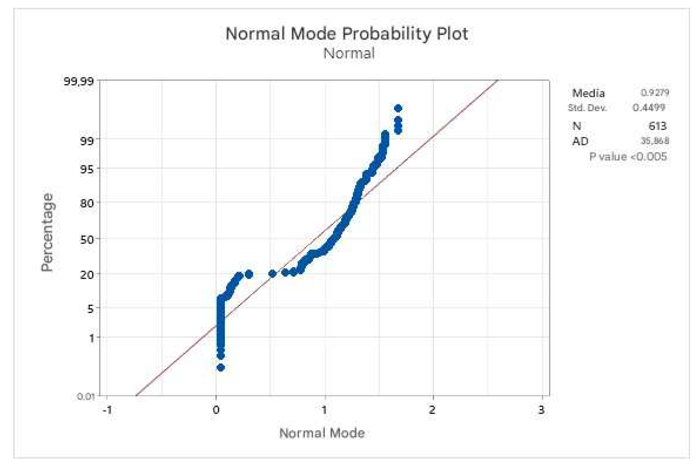 Preprints 147887 g0a1