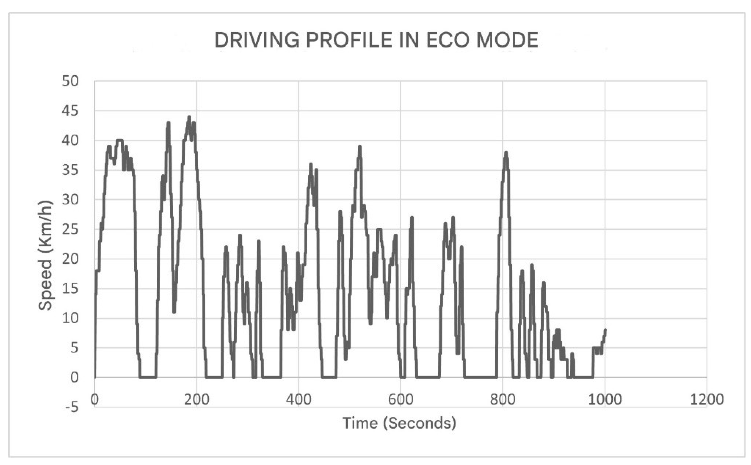 Preprints 147887 g0a3