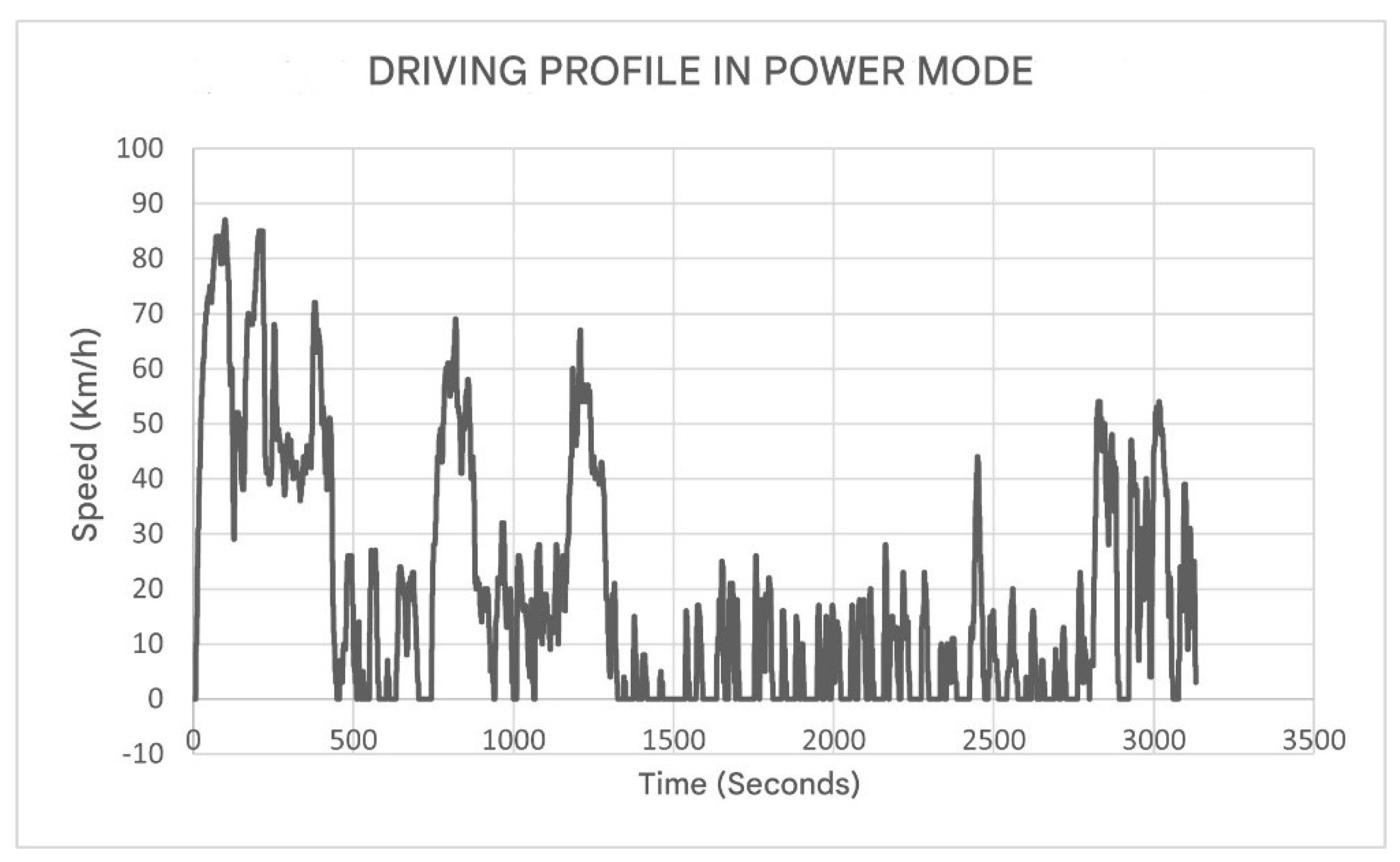 Preprints 147887 g0a4
