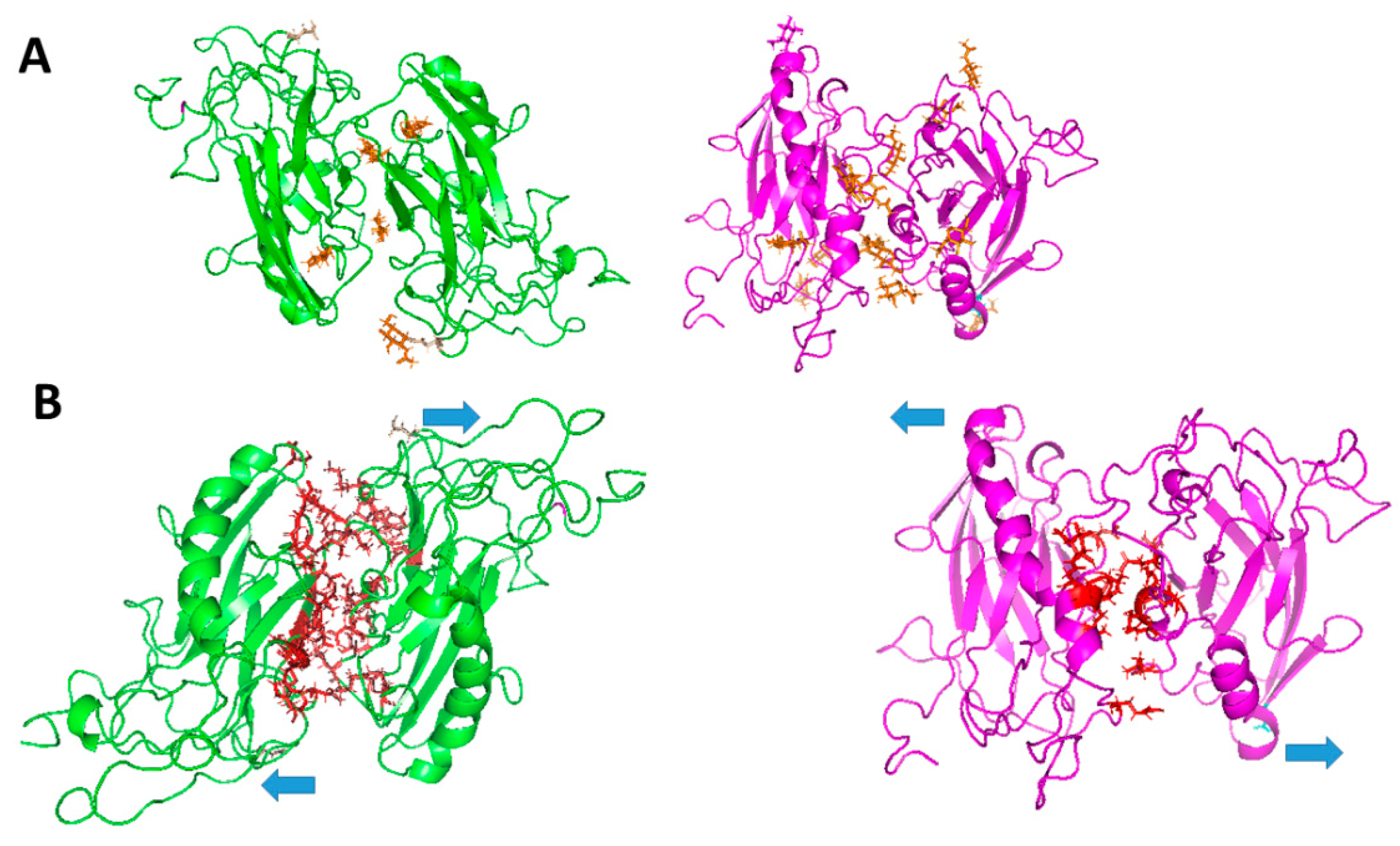 Preprints 170525 g004