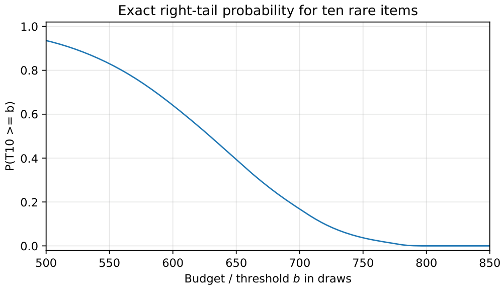Preprints 215437 g011