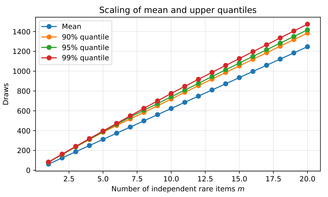 Preprints 215437 g014