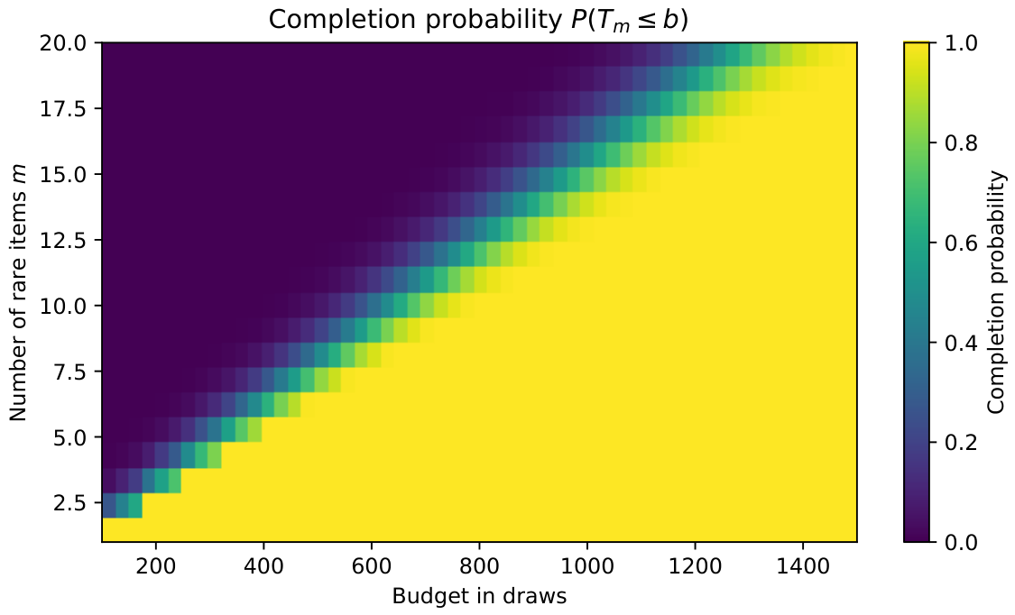 Preprints 215437 g015
