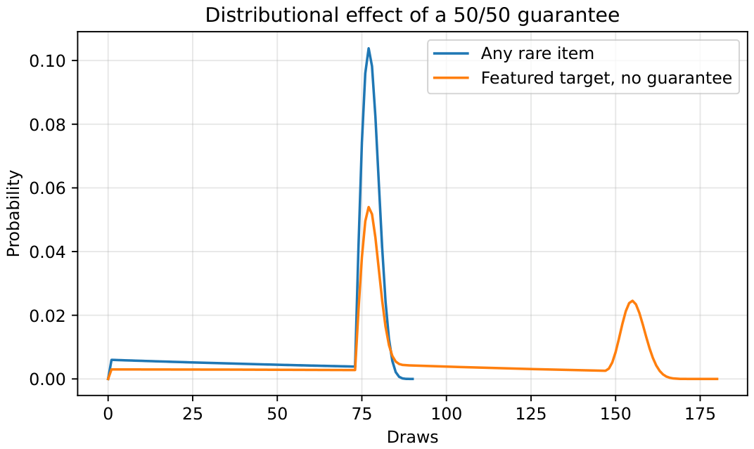 Preprints 215437 g020