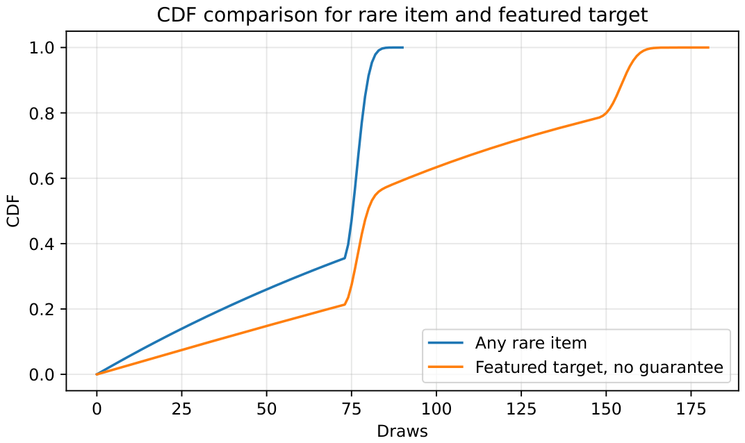 Preprints 215437 g021