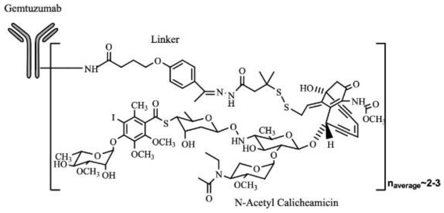 Preprints 103370 g009